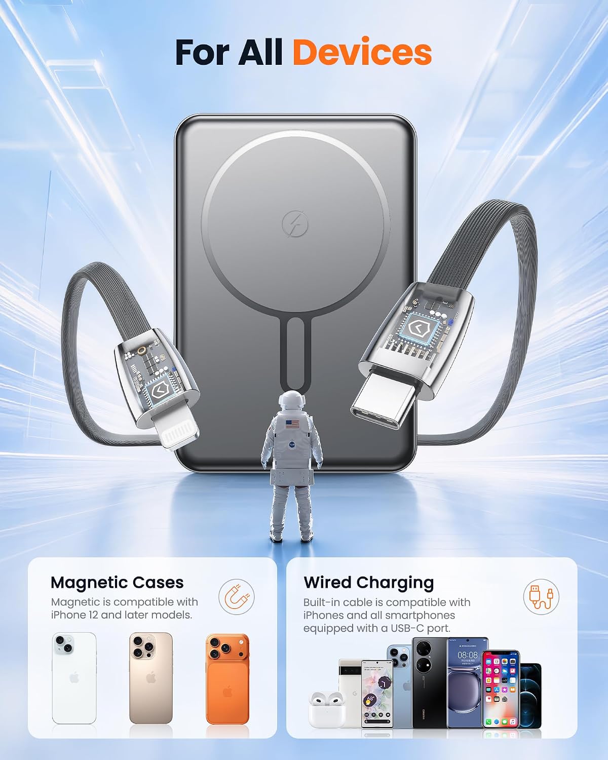 Thumbnail 6 de RONEGN MC100 Magnetic Power Bank, 10,000mAh, 15W Wireless, Built-In Cables