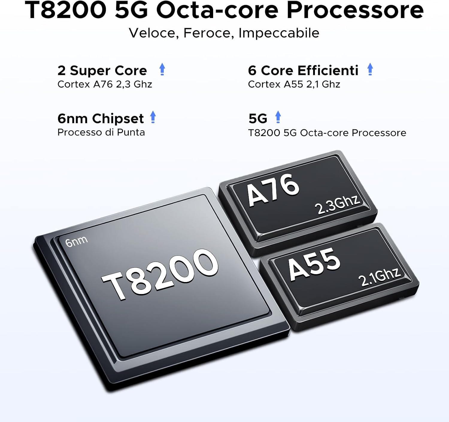 Thumbnail 3 de DOOGEE Note 59 Pro+ smartphone 5G 512GB, 36GB RAM
