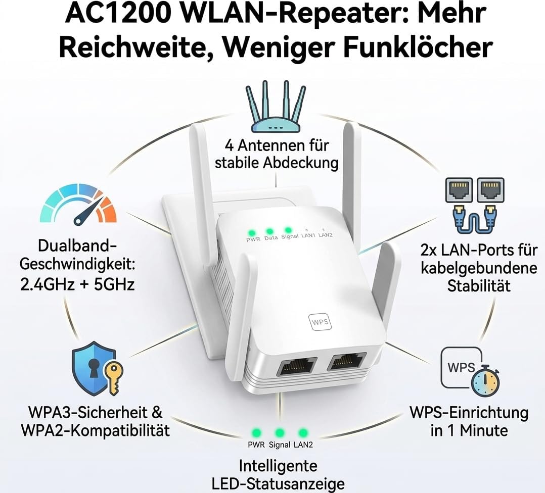 Thumbnail 2 de WLAN Verstärker 1200 Mbit/s Dualband mit LAN-Anschluss – Repeater für stabile Abdeckung und Gaming