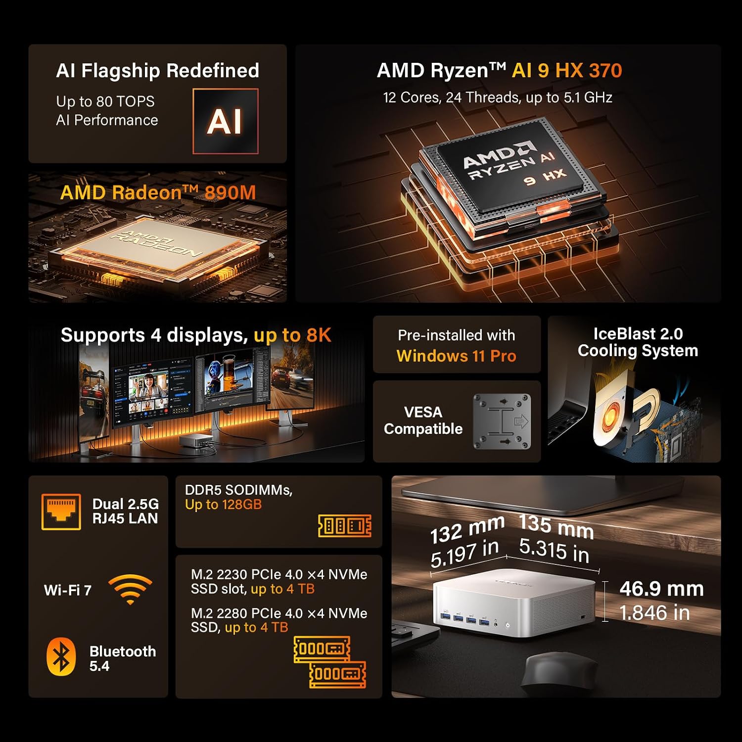 Detalle 2 de GEEKOM A9 Max Mini PC 32GB RAM