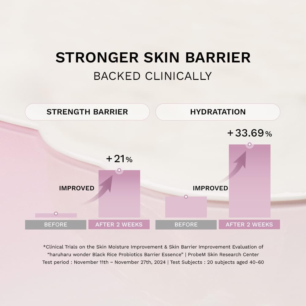 Detalle 2 de Haruharu Wonder Black Rice Probiotics Barrier Essence – Reisegröße