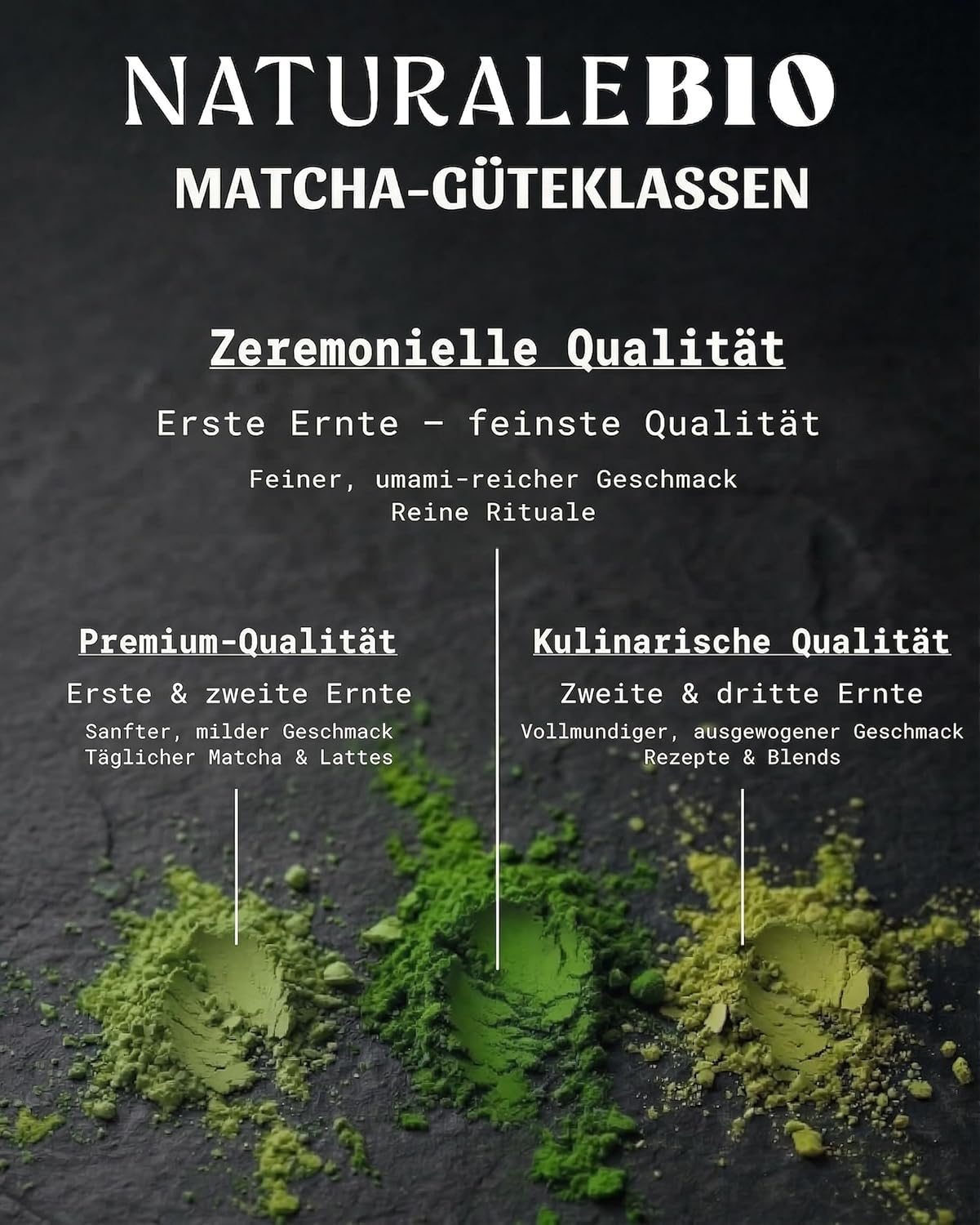 Thumbnail 3 de NaturaleBio Matcha Ceremonial Grade 100g – Bio Matcha aus Uji, Kyoto, Japan