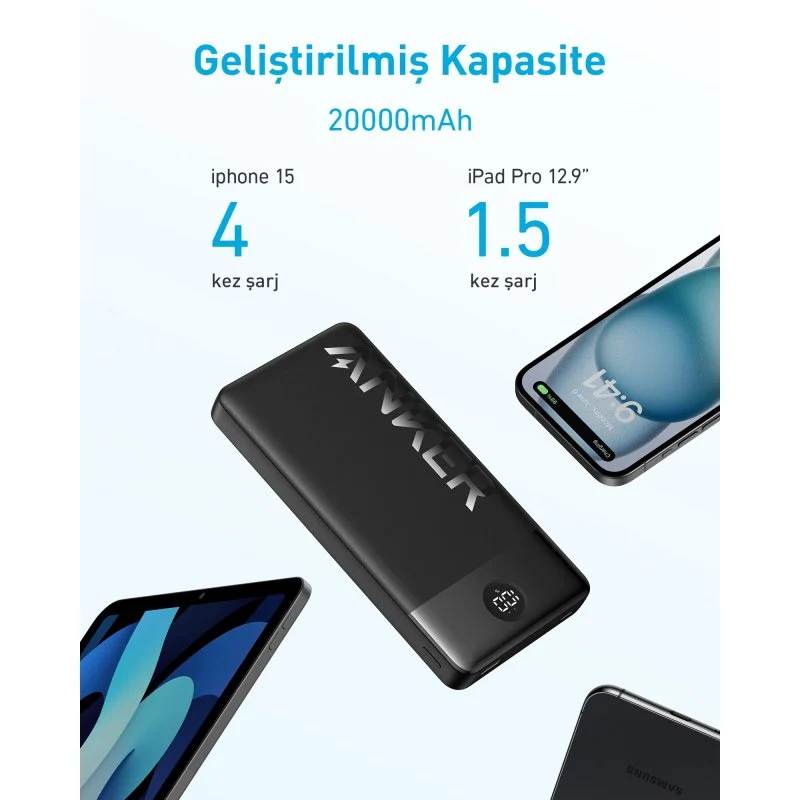 Thumbnail 3 de Anker PowerCore Power Bank 20000mAh 15W con USB-C y USB-A – Negra