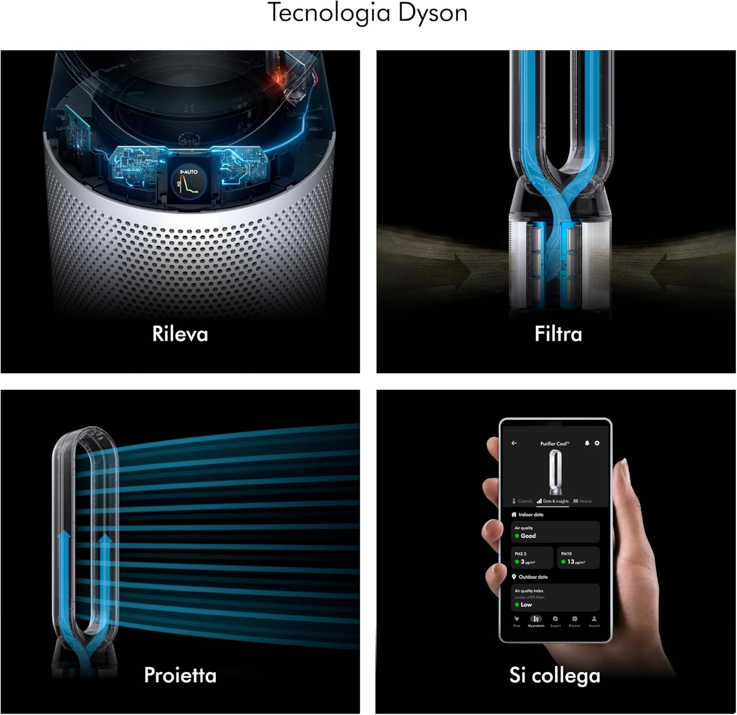Thumbnail 5 de Dyson Purifier Cool PC1: Ventilatore a Torre con Purificatore d’Aria, controllo App e telecomando