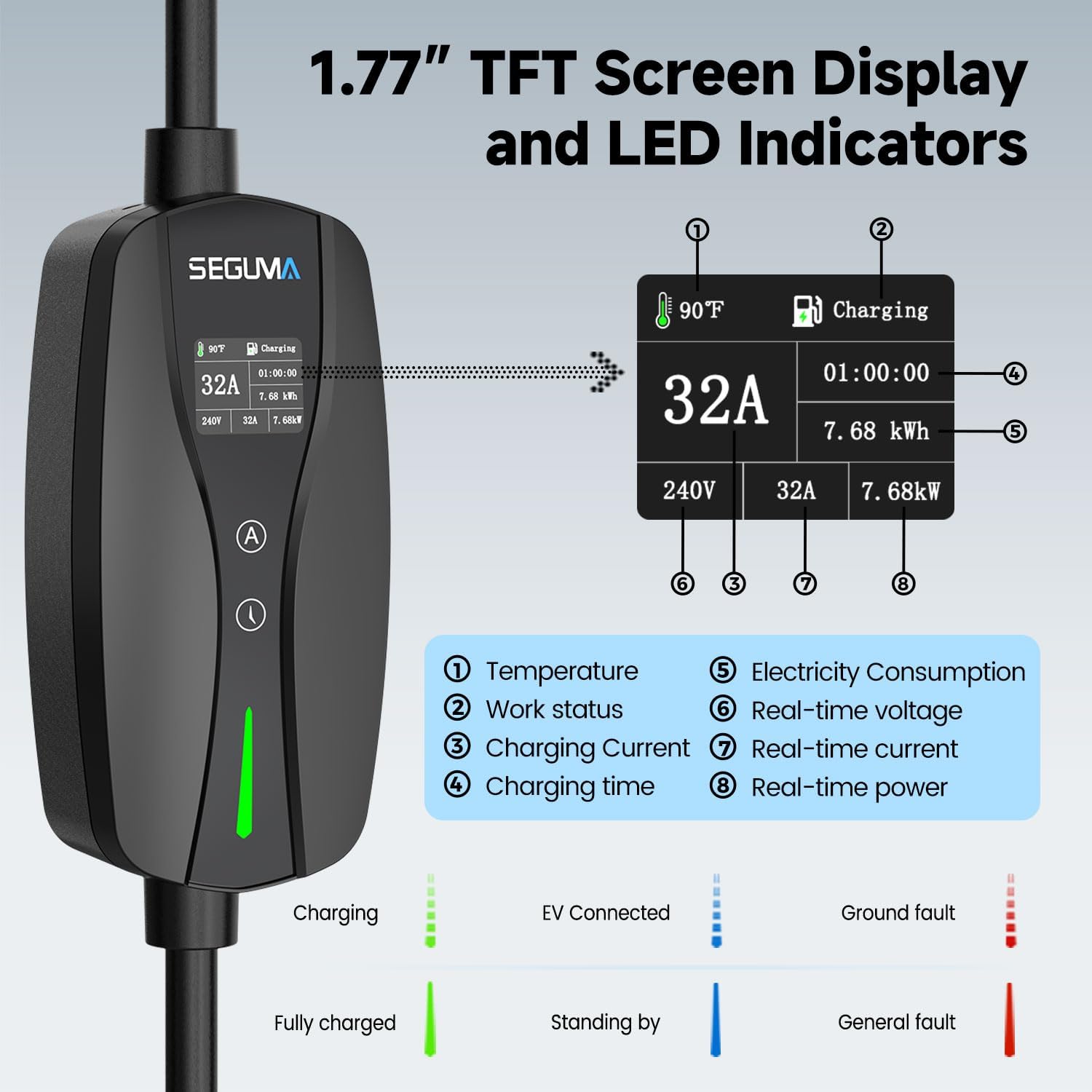 Thumbnail 2 de Level 2 EV Charger for Tesla with 7.68kW, 32A, NACS and 23ft Cable (Black)