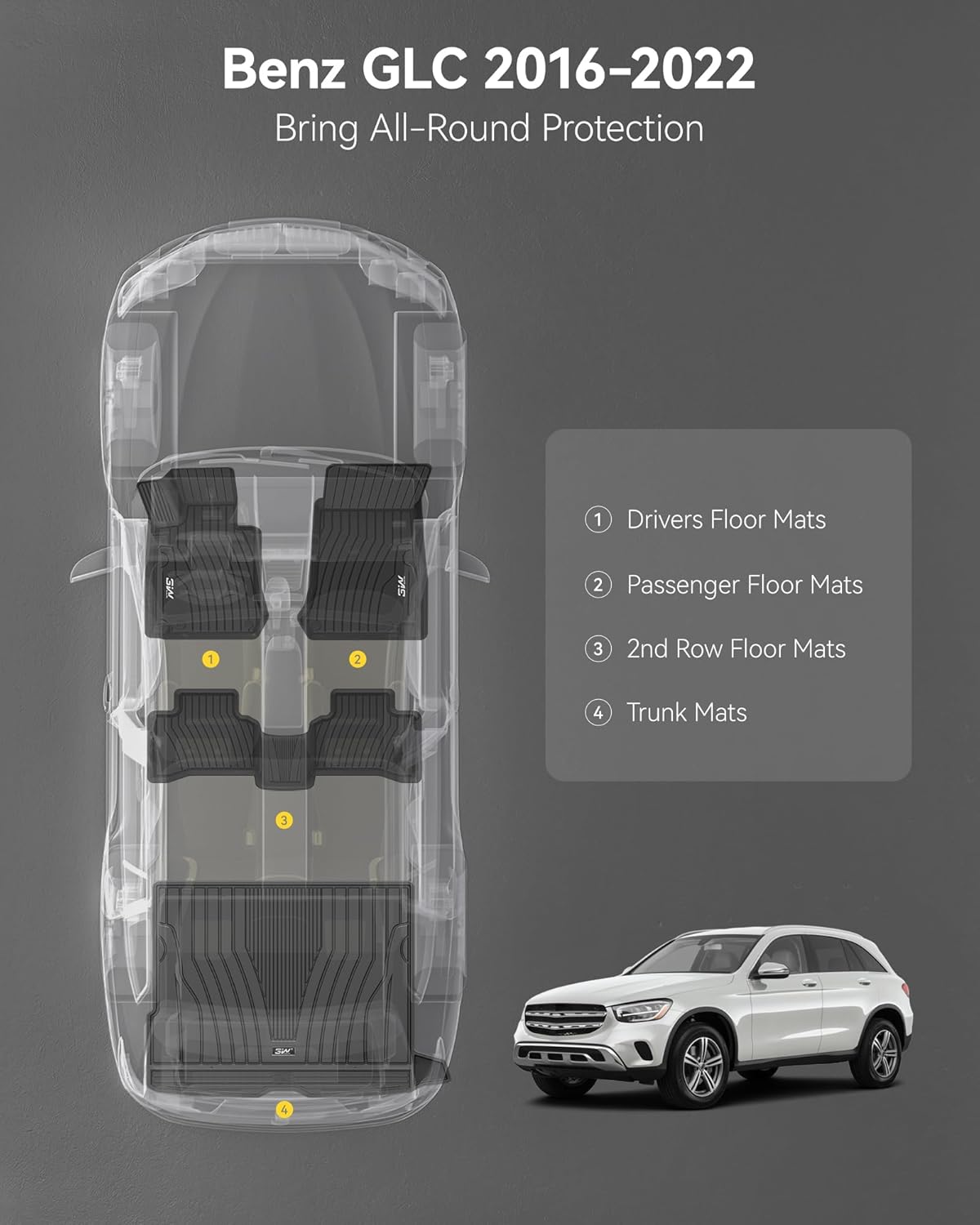 Thumbnail 1 de 3W All-Weather Floor Mats & Cargo Liner for Mercedes Benz GLC (2016–2022) – Custom Fit TPE, Black