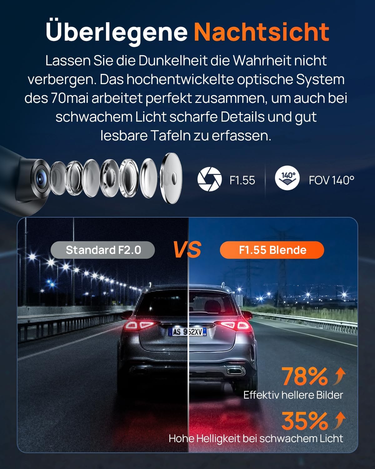 Detalle 2 de 70mai M310 Plus 4K Dashcam – kompakte Frontkamera mit 360°-Montage und 24h Parküberwachung