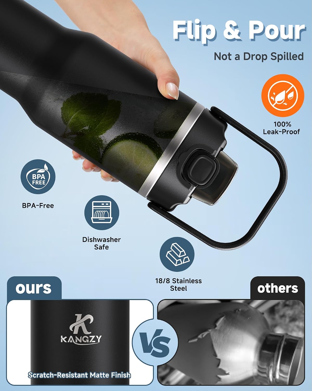 Detalle de KANGZY 1L/32oz Vacuum Insulated Metal Water Bottle with 2-in-1 Straw & Spout Lid – Jet Black