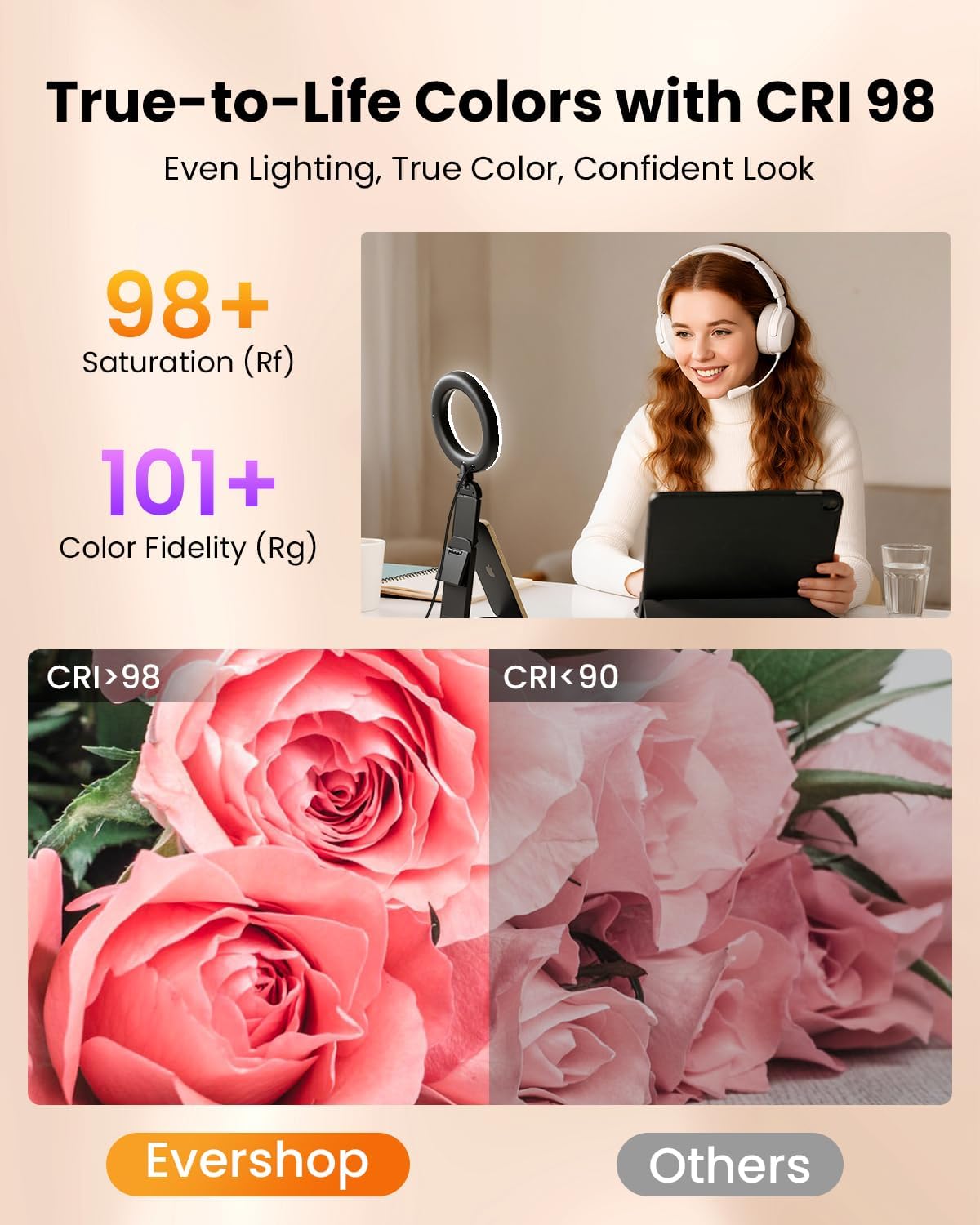 Thumbnail 3 de Evershop Ring Light 5" LED for Video Calls