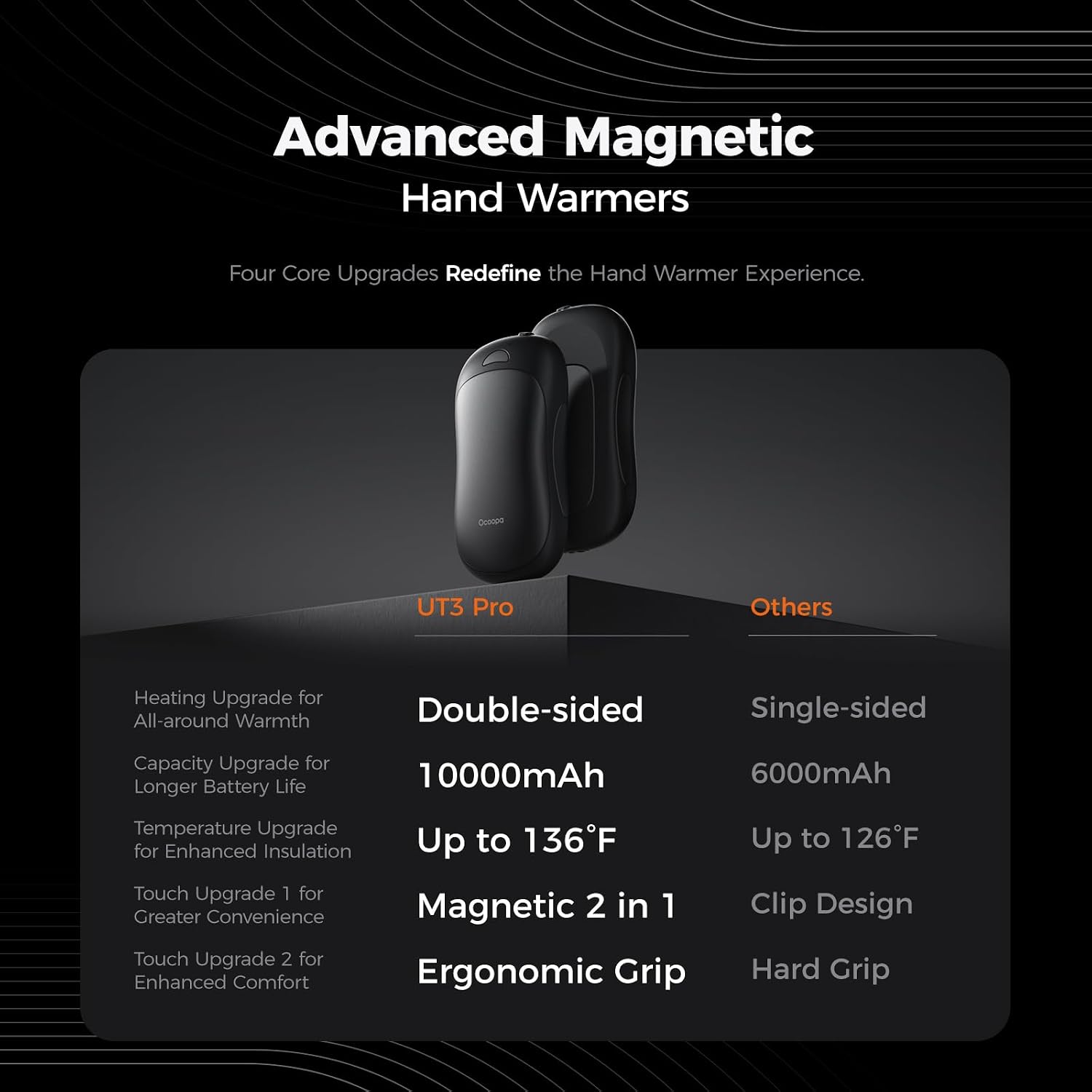 Detalle de OCOOPA UT3 PRO 10000mAh hand warmer