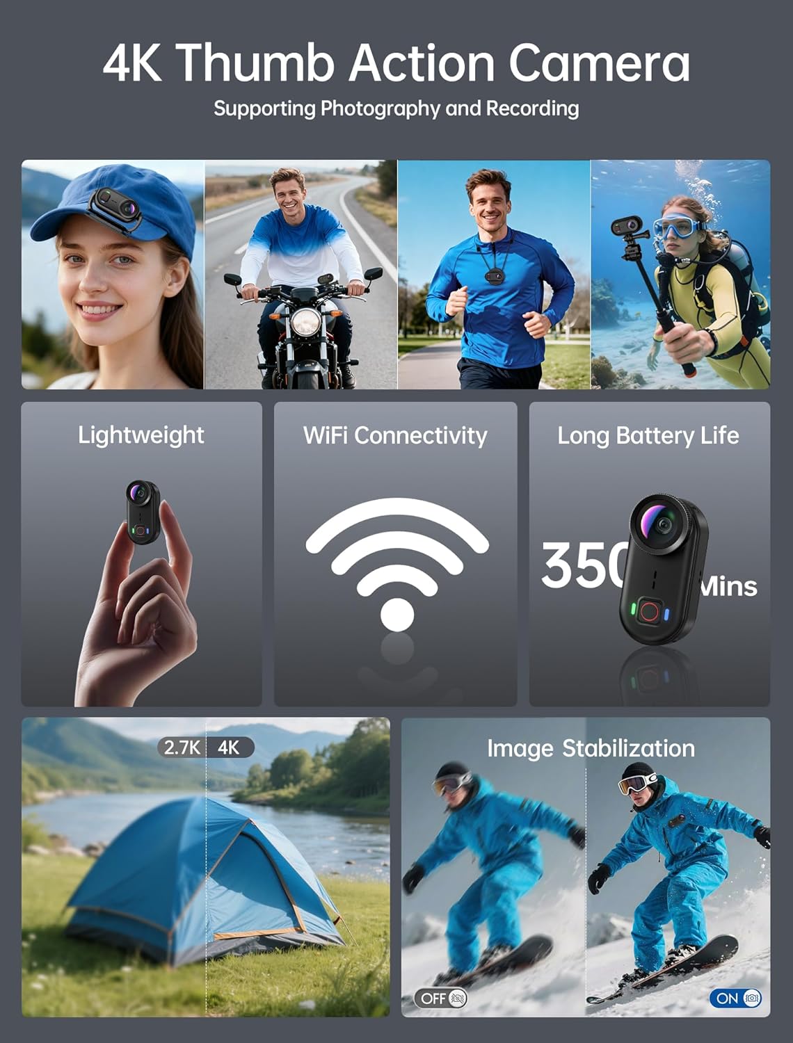 Thumbnail 1 de 4K Mini Body Action Camera POV Wearable Thumb Cam with WiFi, 64GB Storage, IPX68 Waterproof (Black)