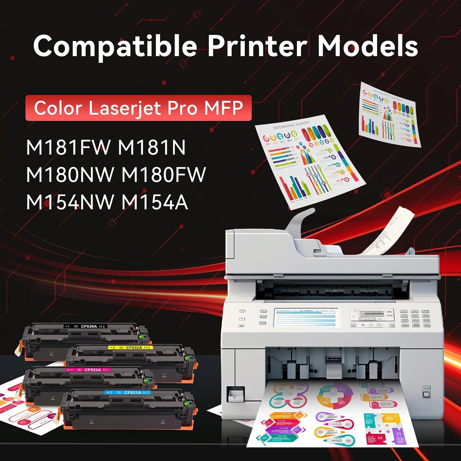 Thumbnail 1 de PINALL 205A (CF530A/CF531A/CF532A/CF533A) toner compatibile per HP Color LaserJet Pro MFP, pacchetto da 4 colori