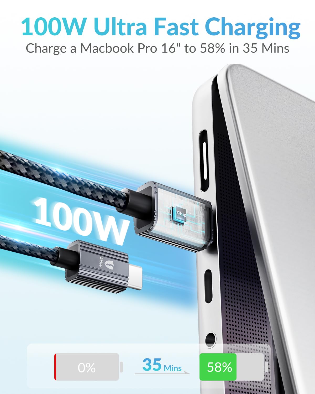 Detalle 2 de PHIXERO 100W USB-C-auf-USB-C Kabel 3 m – Nylongeflochtenes PD 3.0 Kabel für MacBook, iPhone 17/16/15, Galaxy S25/S24, Steam Deck