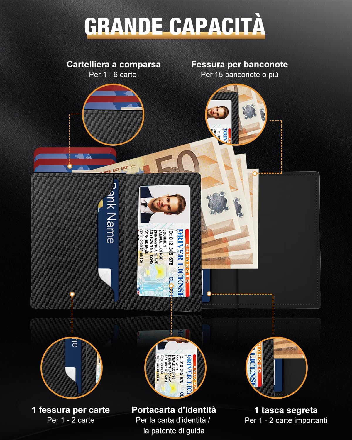 Detalle de Portafoglio Uomo Slim con Chiusura Magnetica, Finestra ID e Protezione RFID – 11 Carte, Portacarte in Pelle con Porta Monete