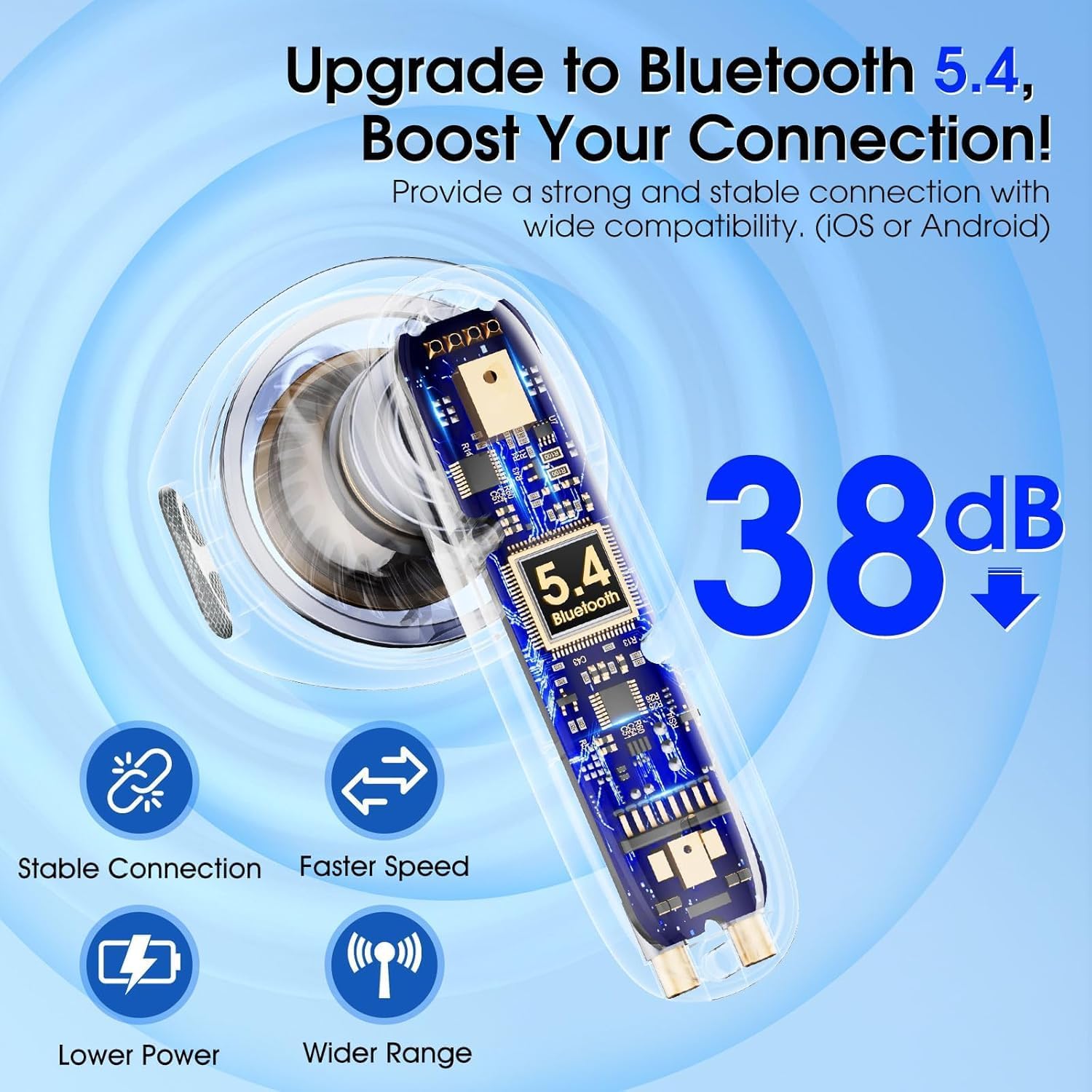 Thumbnail 1 de Bluetooth Kopfhörer 2026: Kabellos mit ENC, 6 Mikrofonen und IP7 – In Ear, 13 mm Treiber