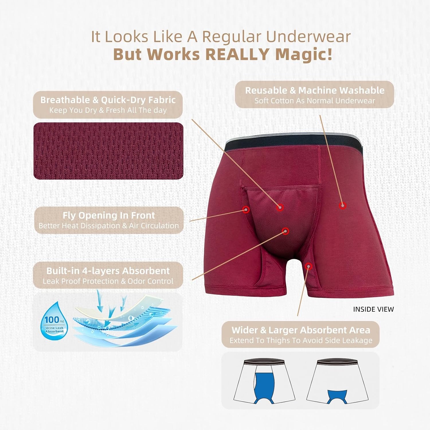 Thumbnail 1 de TIICHOO culotte d’incontinence homme lavable étanche (lot de 3) – protection anti-fuite pour fuites urinaires légères