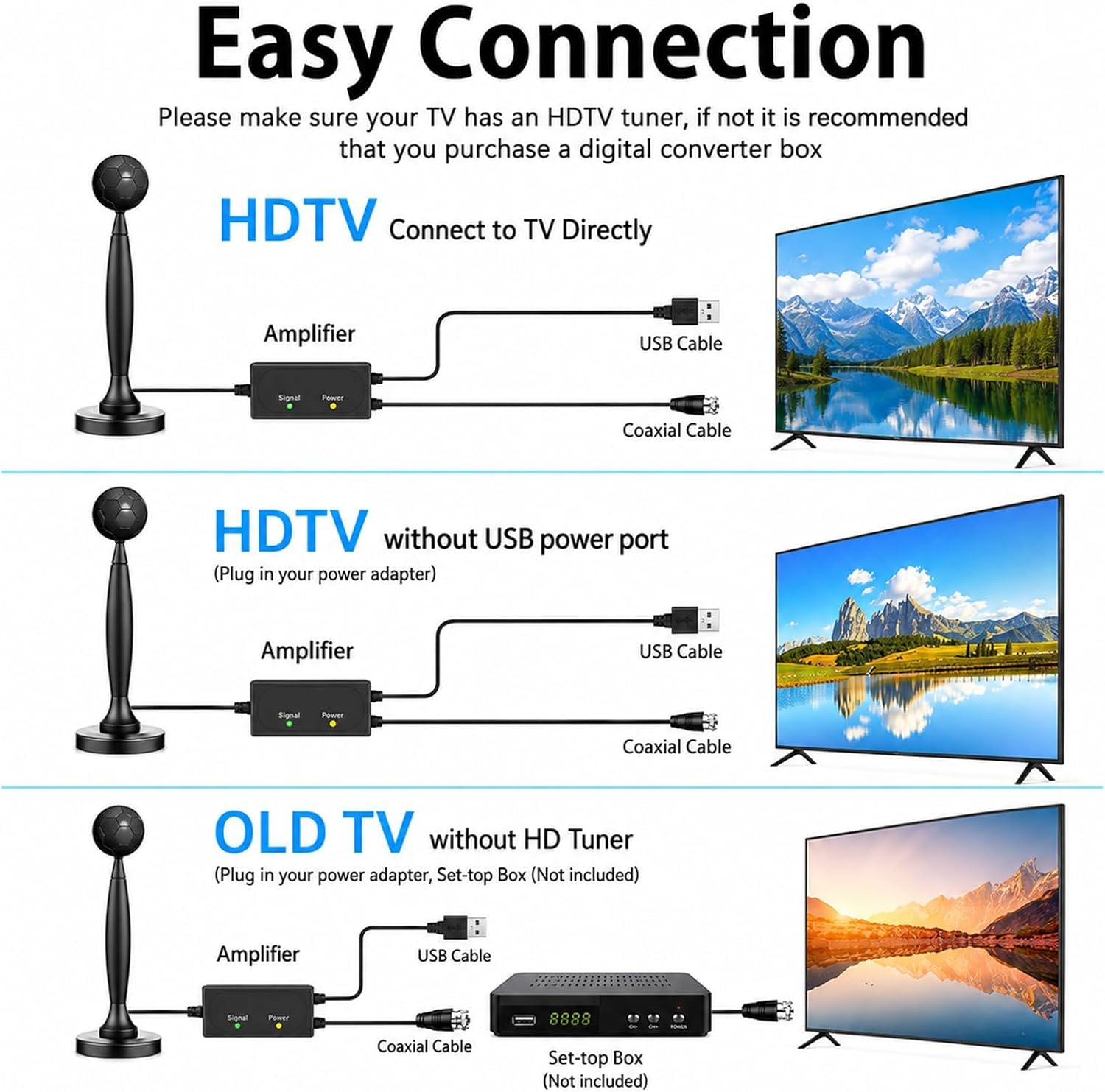 Detalle 2 de TV Antenna for Smart TV Indoor/Outdoor with 2800+ Miles Range and 360° Signal Booster