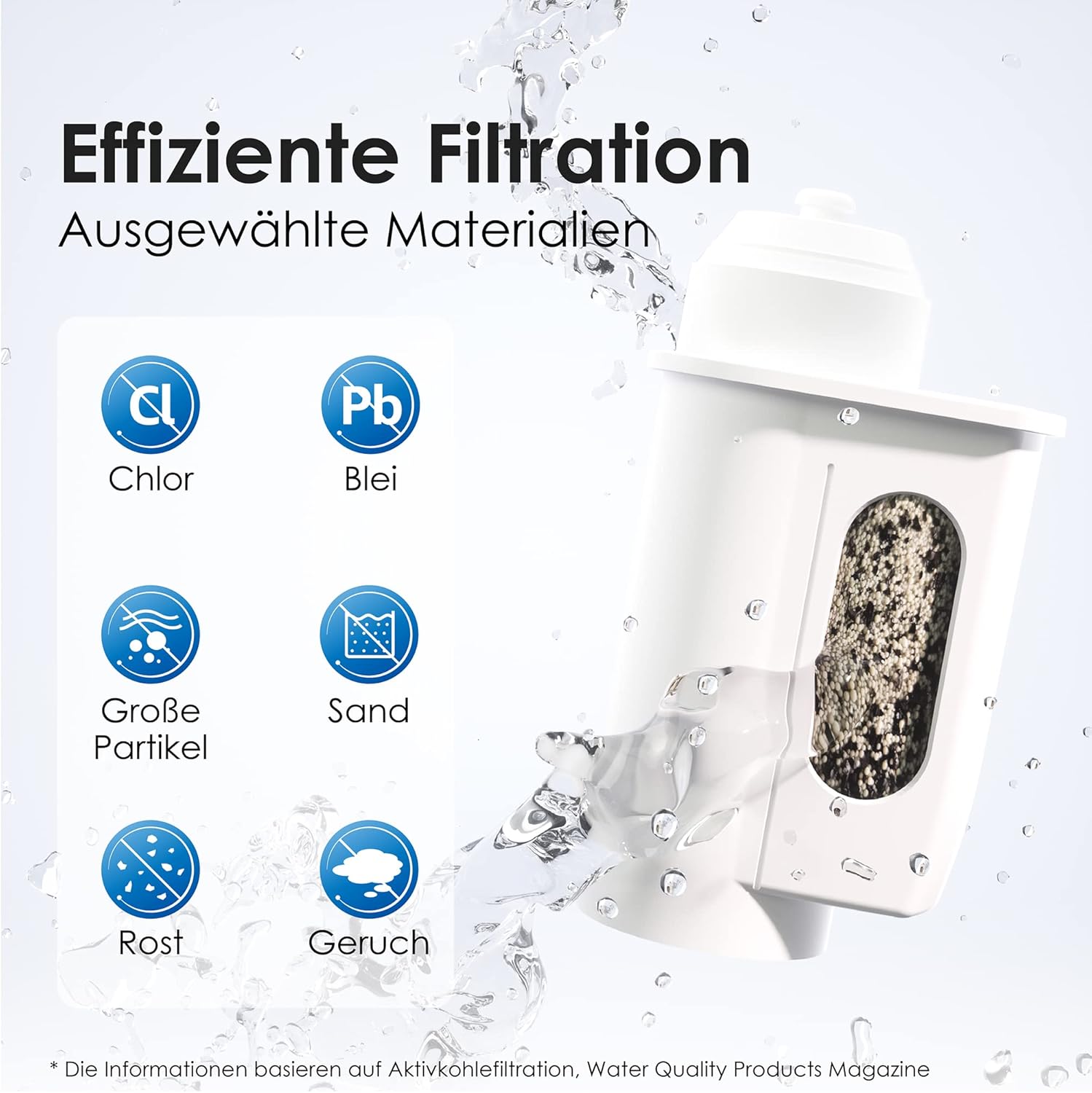 Detalle de Waterdrop Ersatzwasserfilter für Siemens EQ Serie, EQ6/EQ9 & passende Modelle – TÜV SÜD zertifiziert (12 Stück)