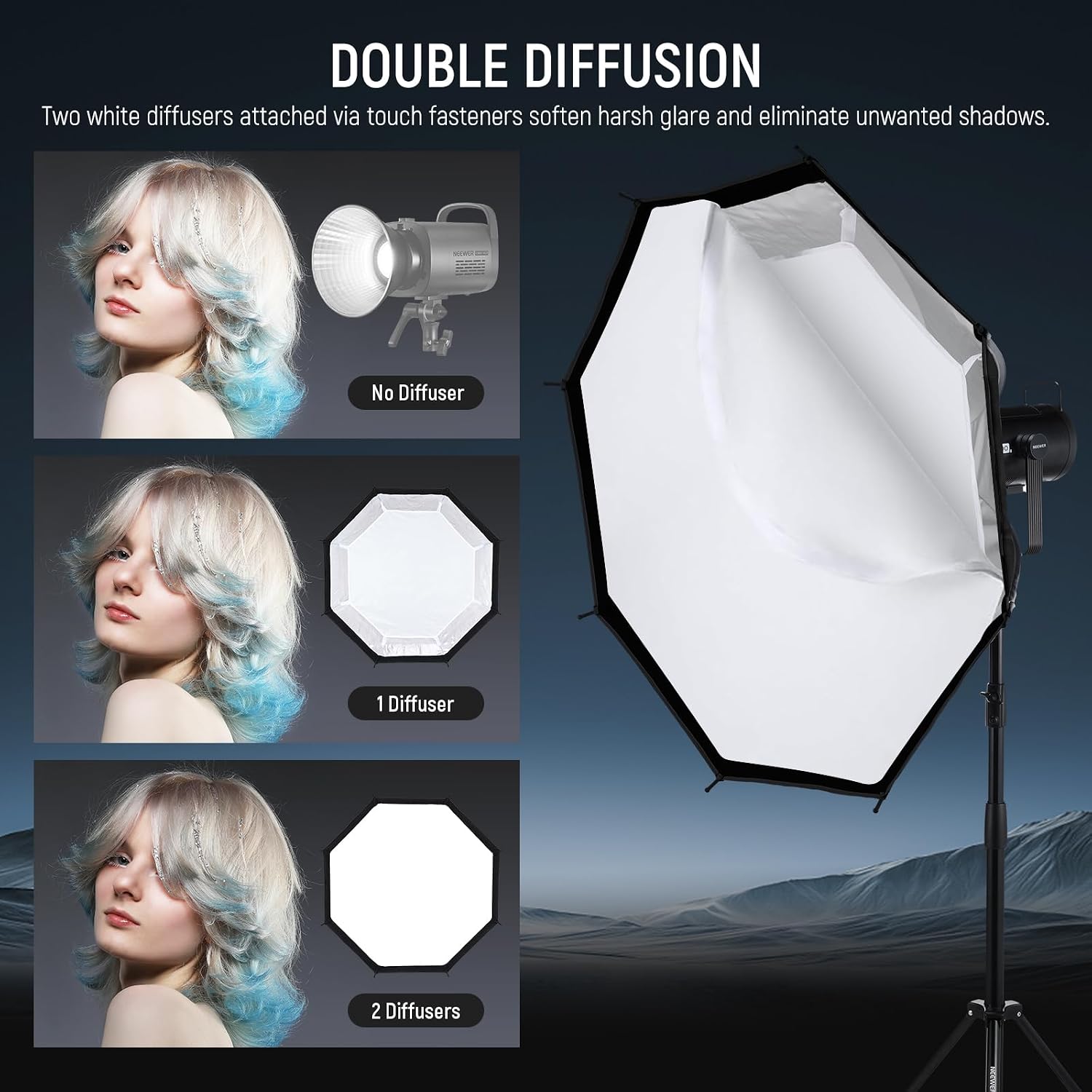 Detalle 2 de NEEWER NS92P 35.4-inch Octagonal Softbox with Bowens Mount, Diffusers & Grid