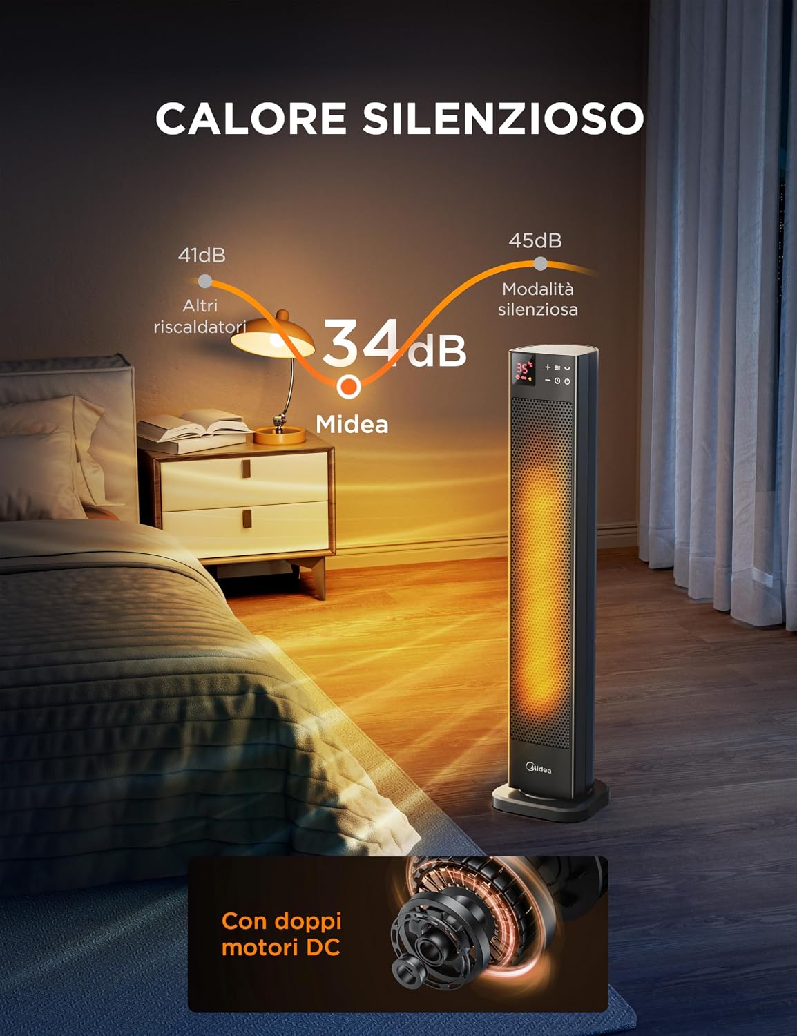 Thumbnail 5 de Midea NTH20-22GRSE Stufa elettrica 2000W
