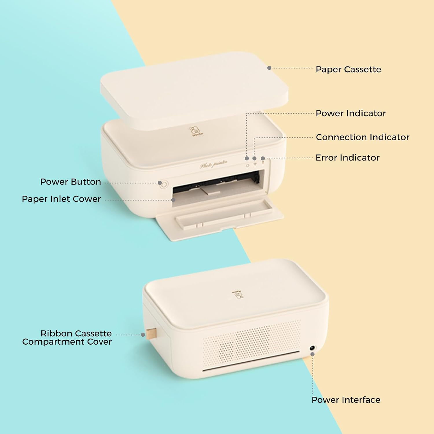 Detalle 2 de HPRT Photo Printer Tragbarer Fotodrucker 10x15 cm
