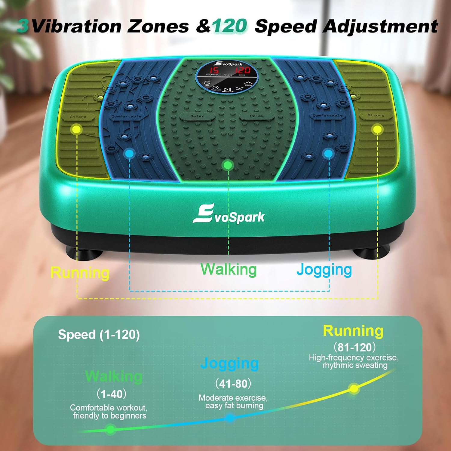 Thumbnail 6 de EvoSpark Vibration Plate Exercise Machine, Dual Motors, 450 lb Capacity