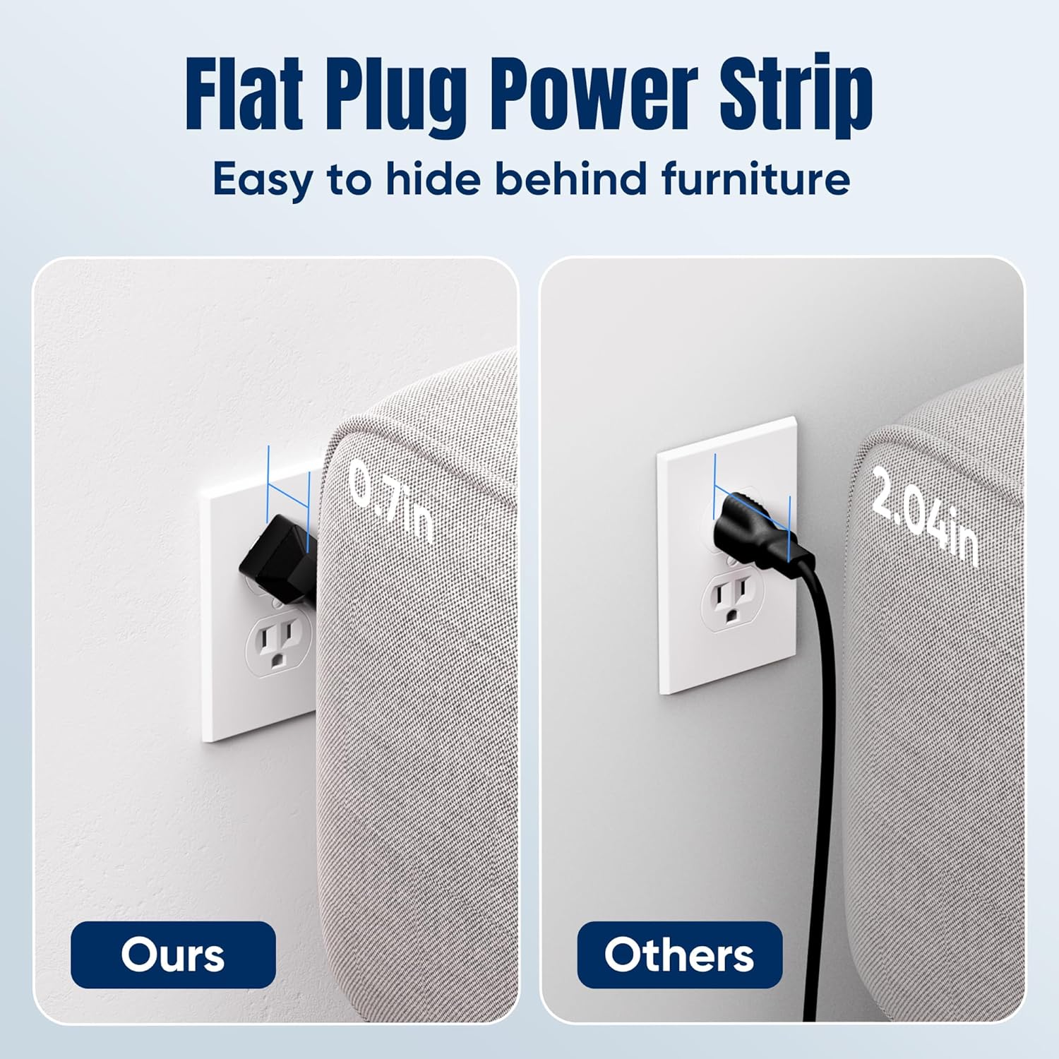 Thumbnail 5 de JouleLoom 17-in-1 Power Strip 11 Outlets