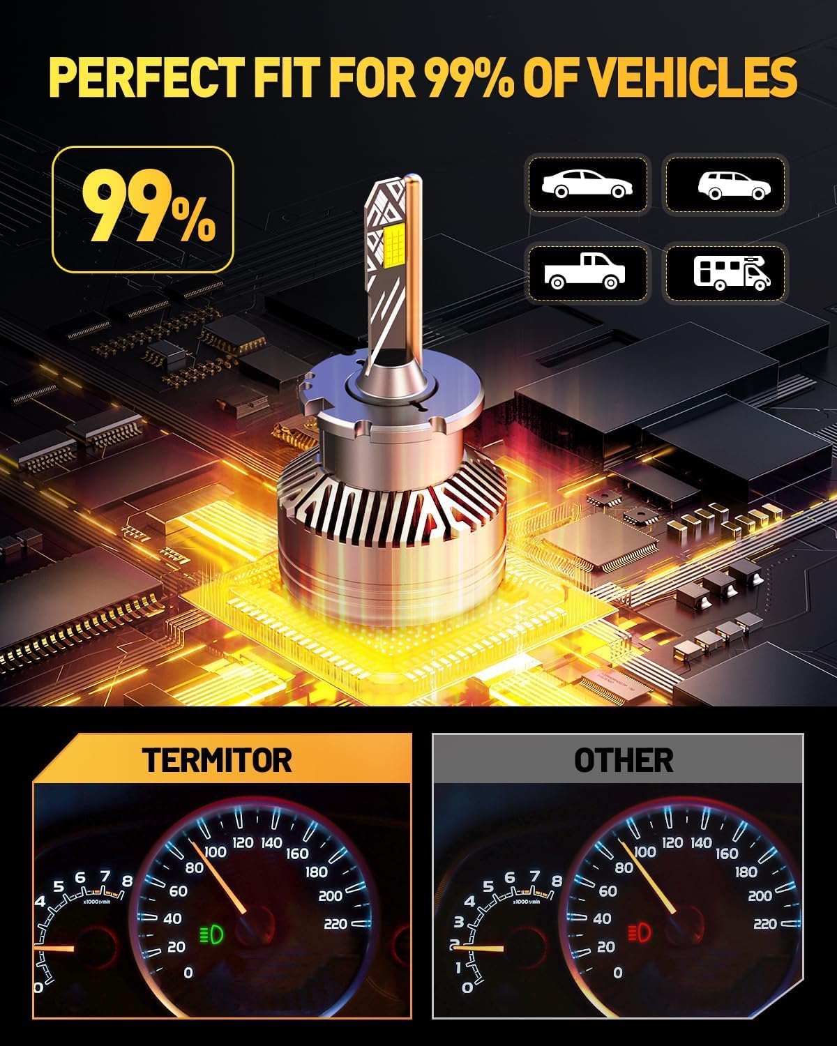 Thumbnail 3 de Termitor D2S/D2R Headlight Bulbs