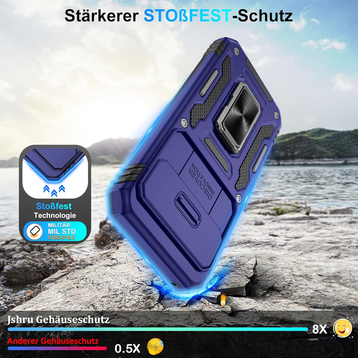 Detalle de Jshru Handyhülle für Google Pixel 9a – 360° Ständer, Kamera-Schutz, inkl. 2 Schutzfolien, blau