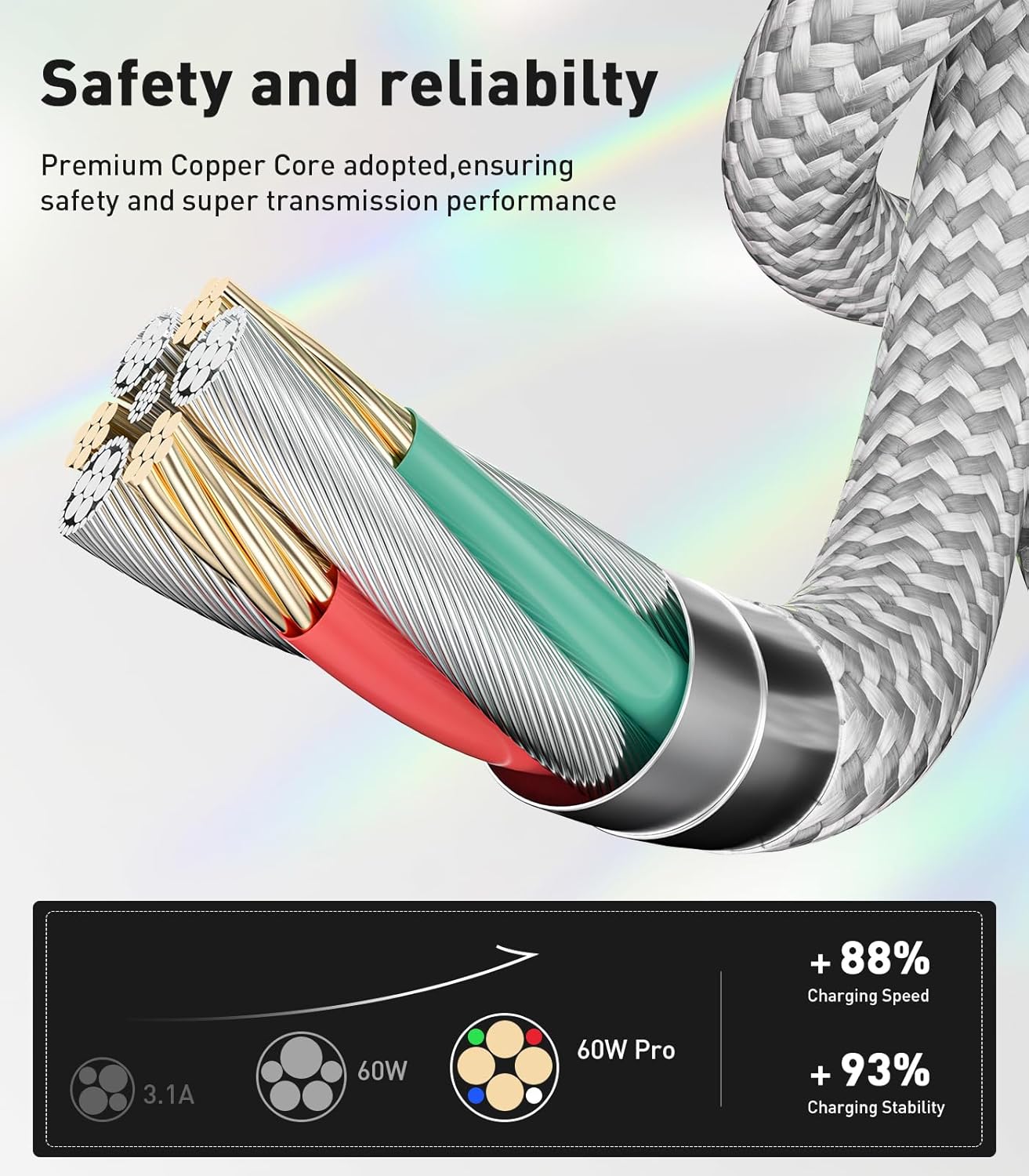 Thumbnail 5 de Txtcu USB C to USB C Cable
