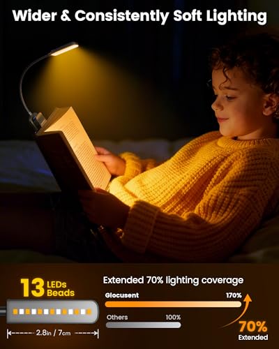 Detalle de Glocusent Lámpara de lectura con pinza y 13 LED para libros — 120 horas de autonomía, recargable, 3 colores y 5 niveles de intensidad