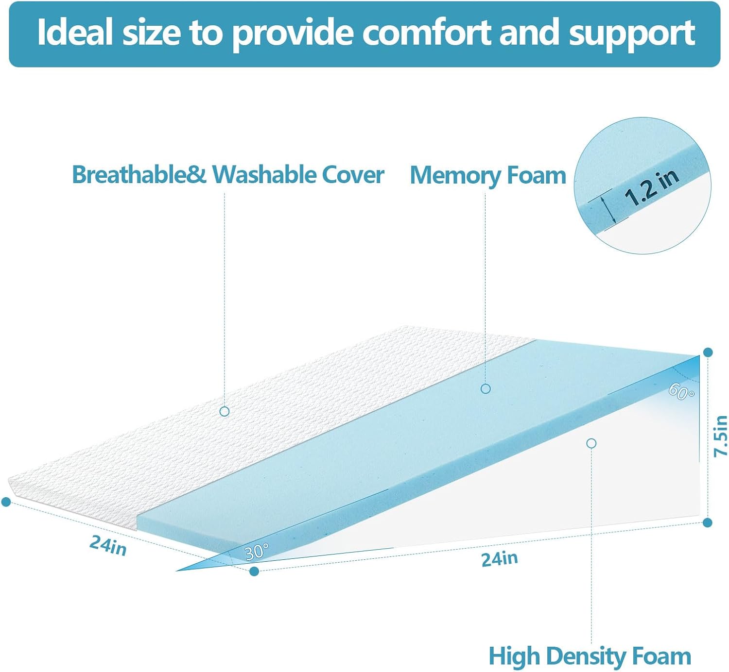 Thumbnail 2 de Nordjager Wedge Pillow for Sleeping & Resting (24" x 24" x 7.5"): Supportive Memory Foam Cushion with Grey/White Cover