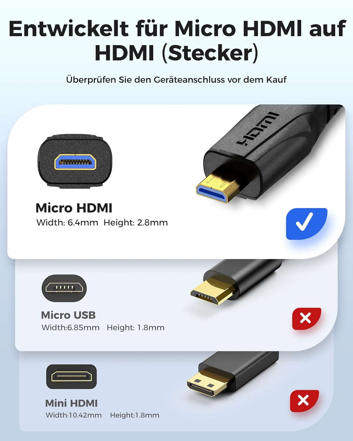 Thumbnail 3 de Cratree 8K Micro HDMI auf HDMI 2.1 Kabel 1M – Hochgeschwindigkeits-Adapter für GoPro, Sony, Canon & mehr