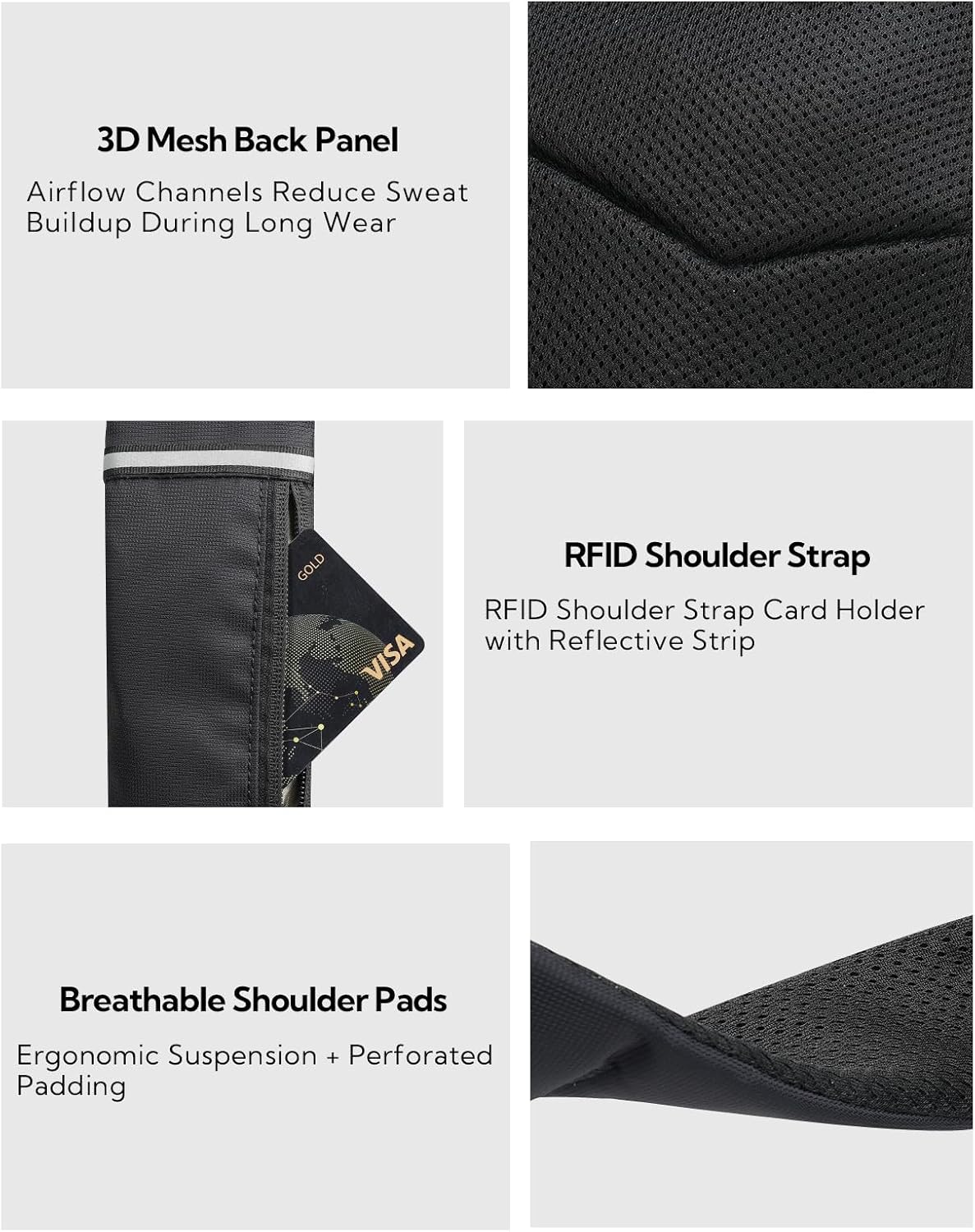 Thumbnail 1 de Waterfly Small Crossbody Sling Bag: RFID Blocking Anti-Theft Chest Pack for Travel, Hiking and Everyday Use