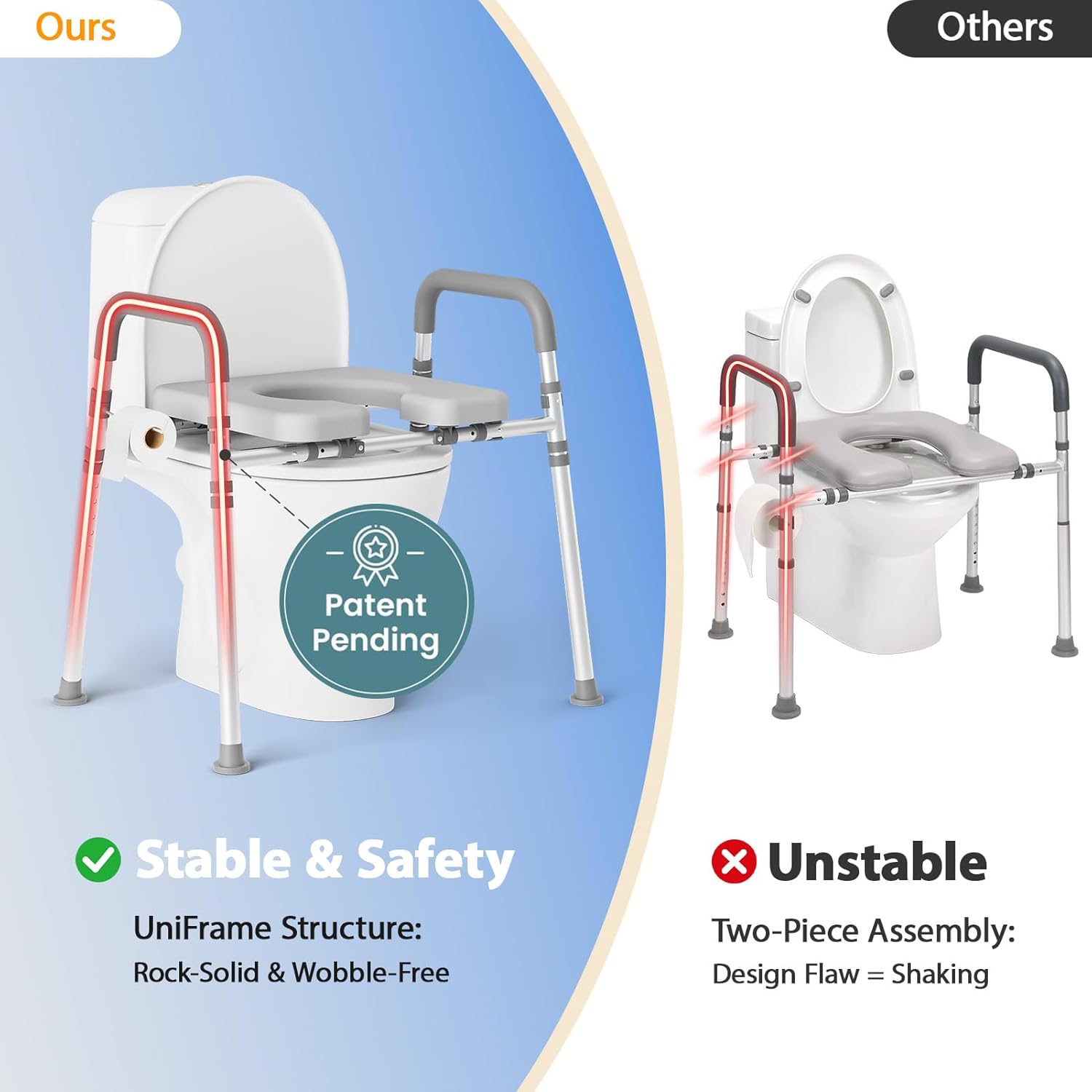 Detalle 2 de Loyoda Toilet Seat Riser with Handles: Adjustable, Stable, 400 lb Capacity