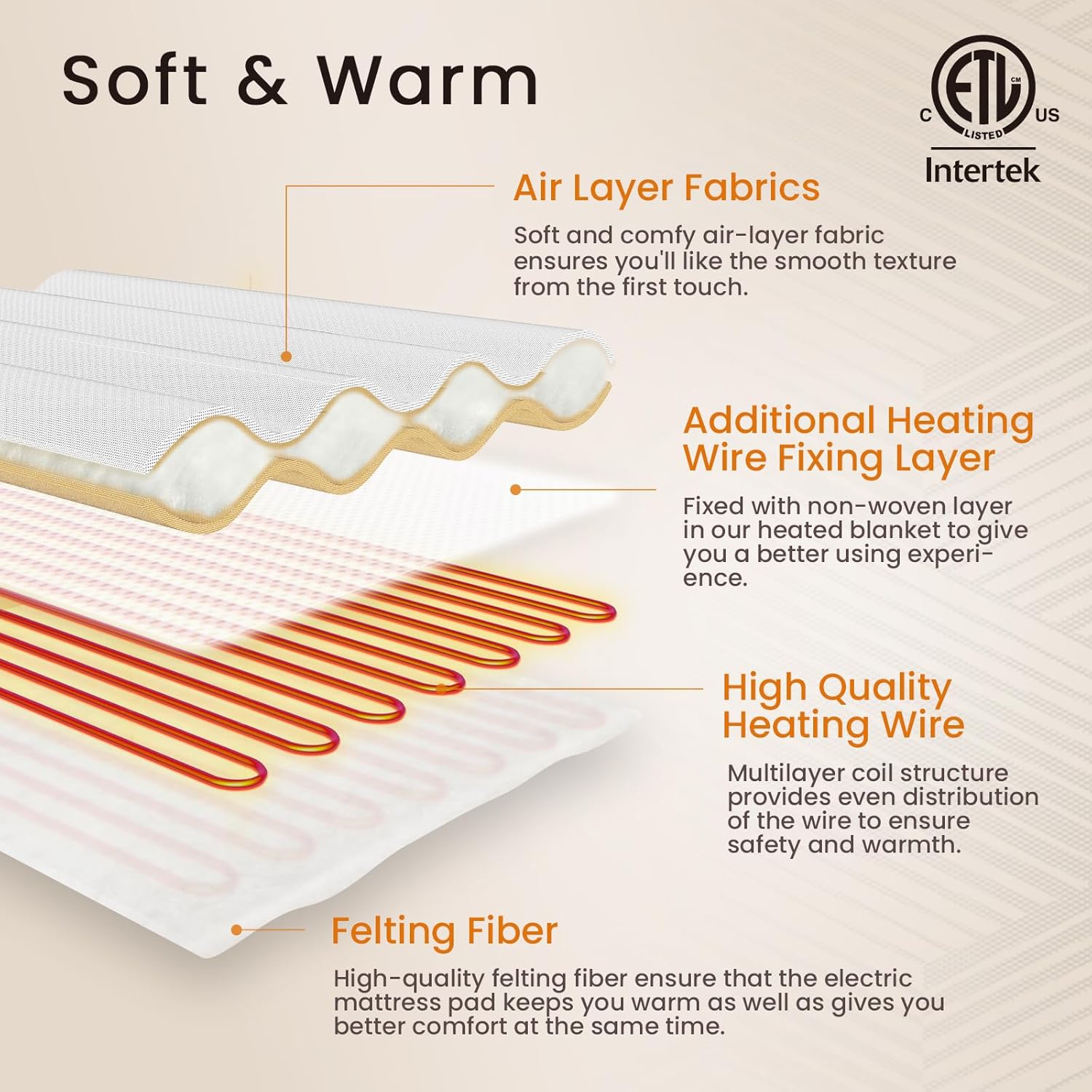 Thumbnail 6 de blunique Electric Heated Mattress Pad Queen Size with Dual Control