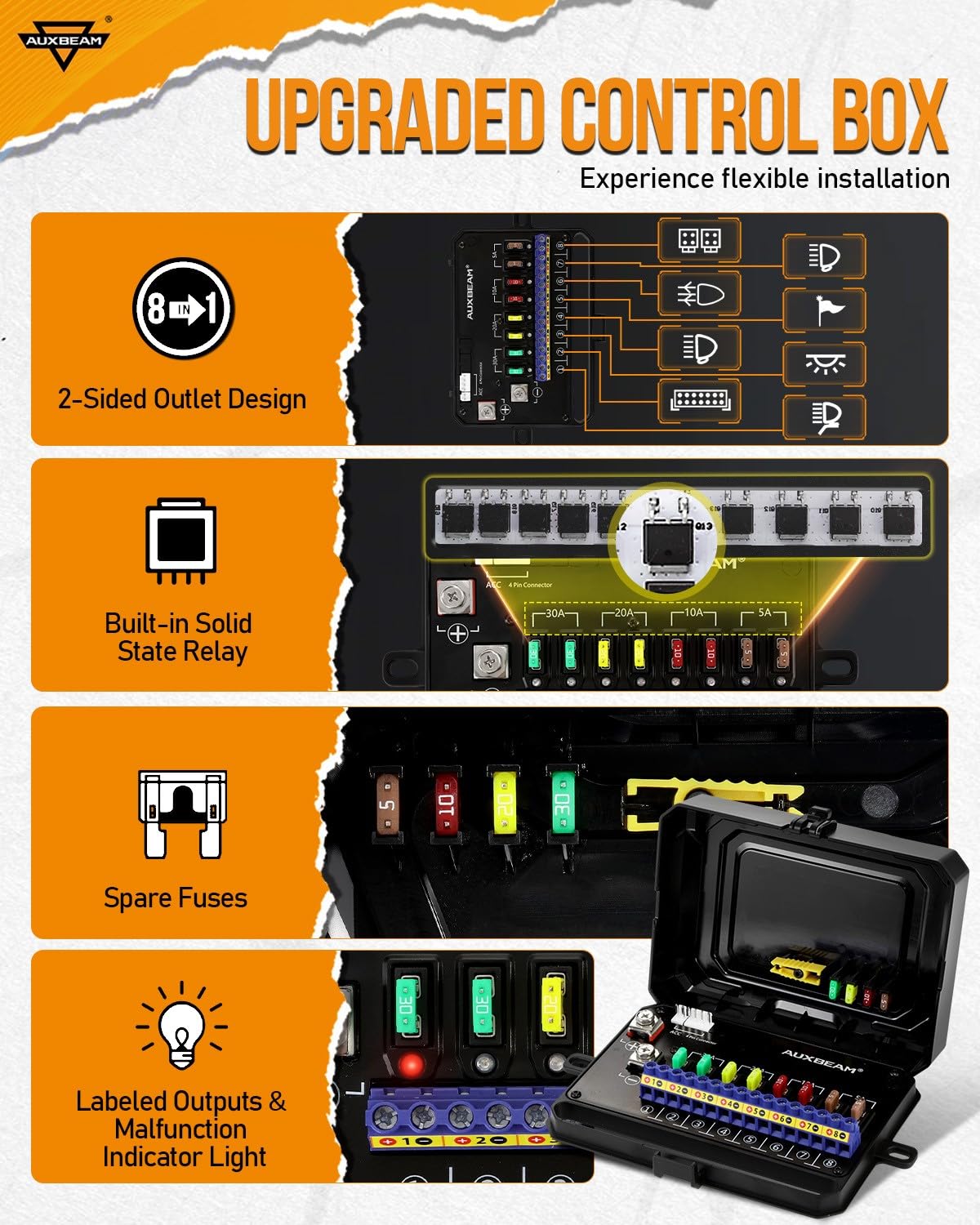 Detalle 2 de Auxbeam RA80 8 Gang RGB Switch Panel