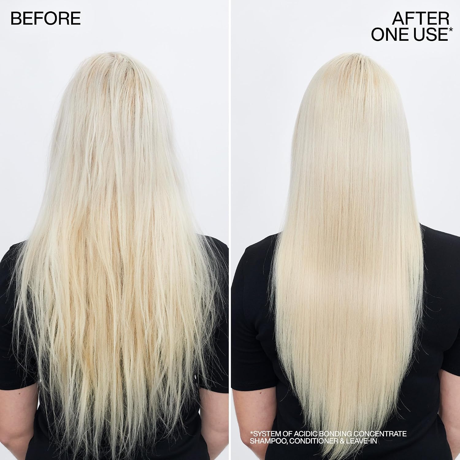 Detalle de REDKEN Acidic Bonding Concentrate Shampoo: Sulphate-Free Gentle Cleanse for Damaged Hair