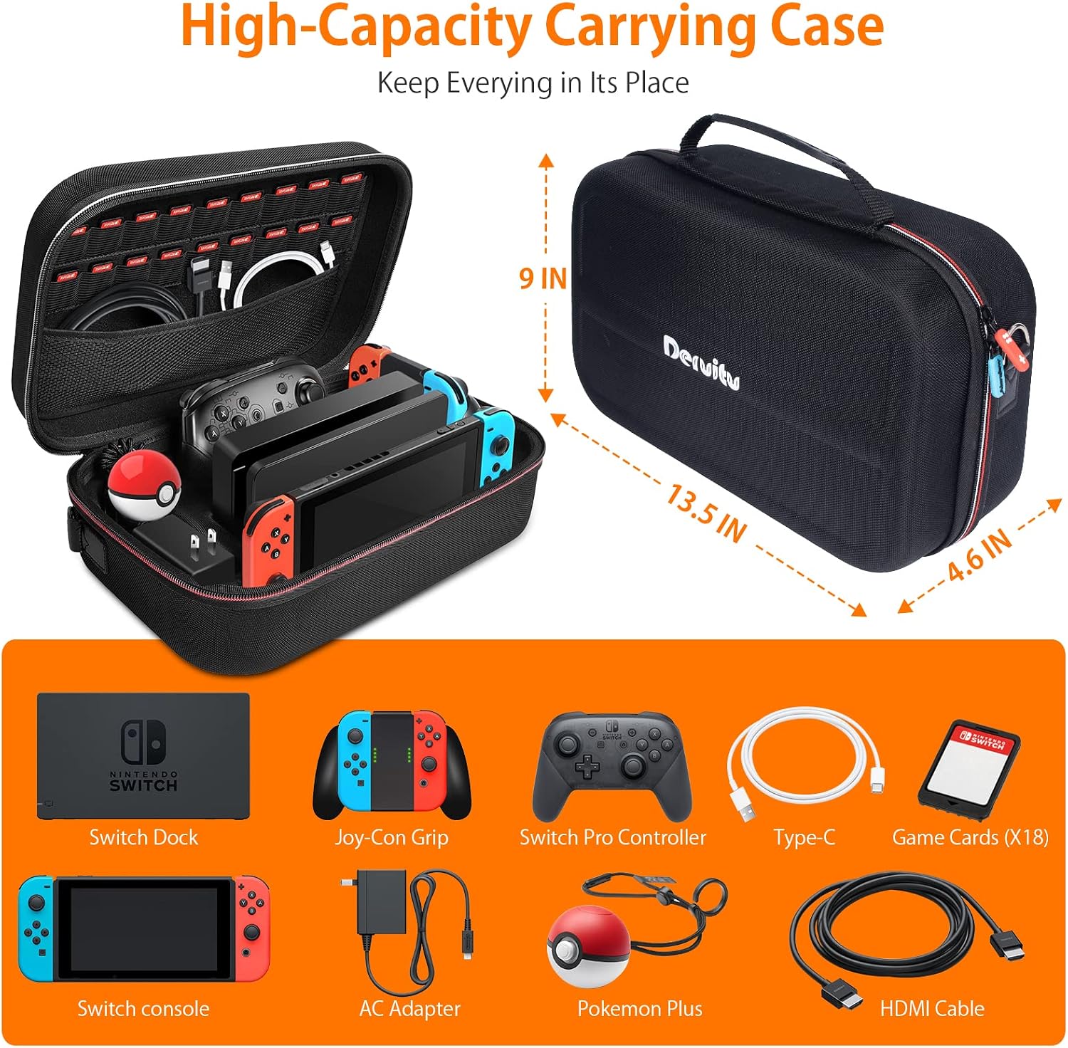 Detalle 2 de Deruitu Carrying Case for Nintendo Switch, holds 18 games