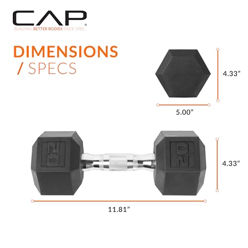 Detalle de CAP 20 lb Rubber Coated Hex Dumbbell Pair with Chrome Handles