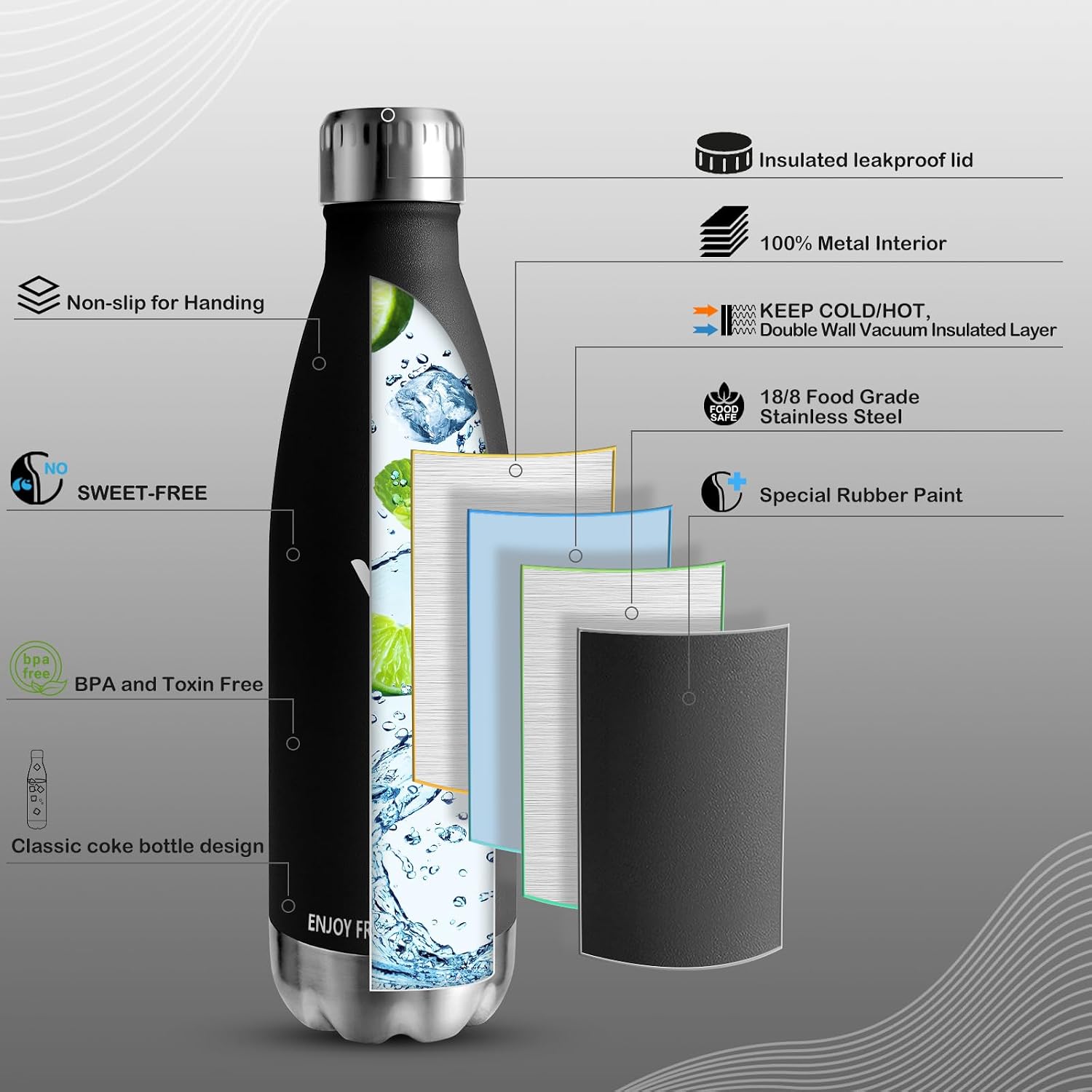 Detalle 2 de Vikaster Botella de agua 500ml