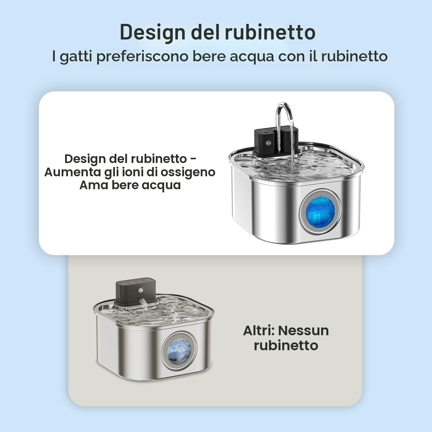 Thumbnail 6 de NautyPaws 3.2L Fontana per Gatti Senza Fili con Batteria 4200mAh – Aspirazione Silenziosa e Rubinetto Integrato