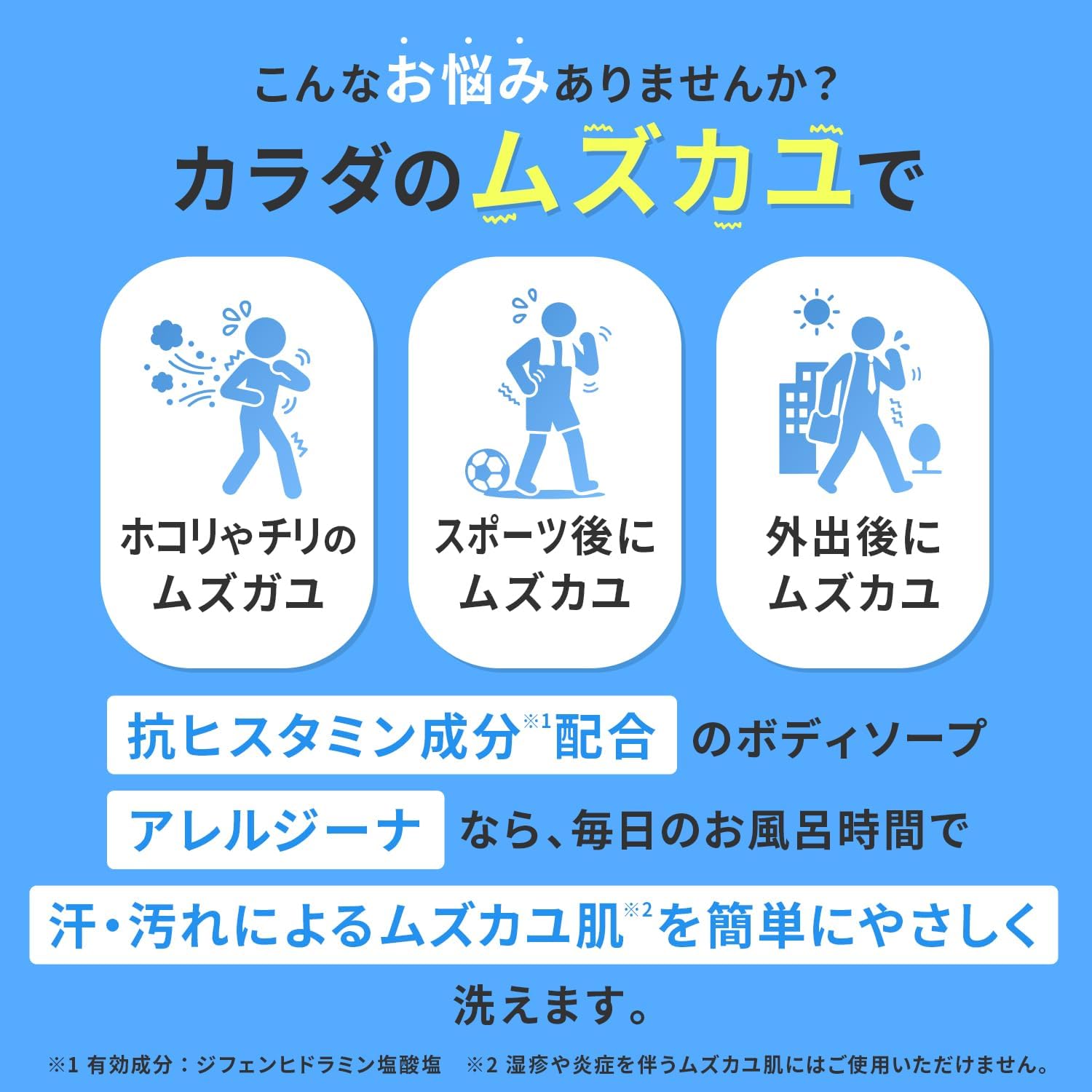 Detalle 2 de マックス アレルジーナ 抗ヒスタミン成分配合 泡ボディソープ 詰替2個・無香料