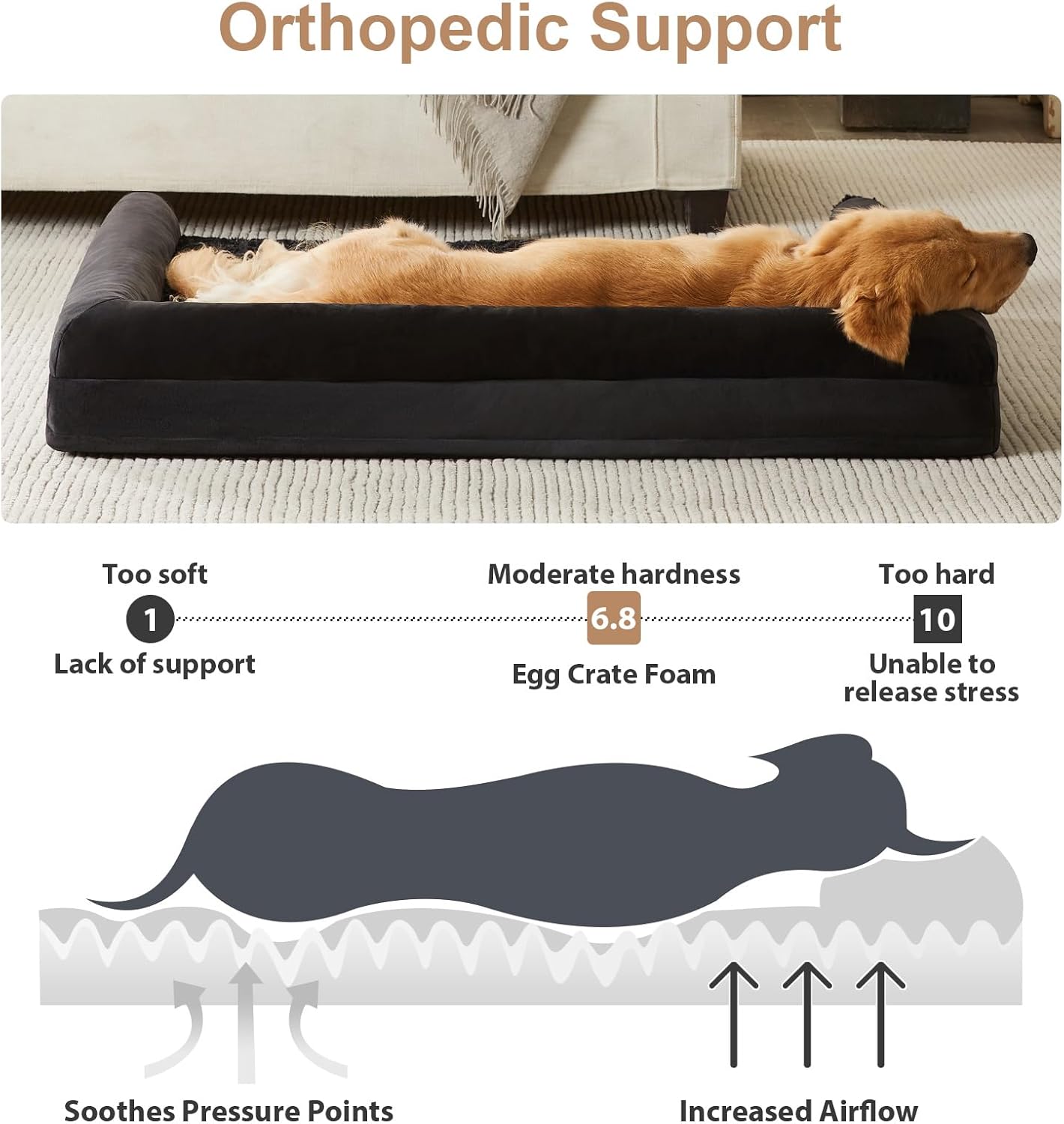 Thumbnail 1 de BFPETHOME Dog Bed 36 x 27 in Orthopedic