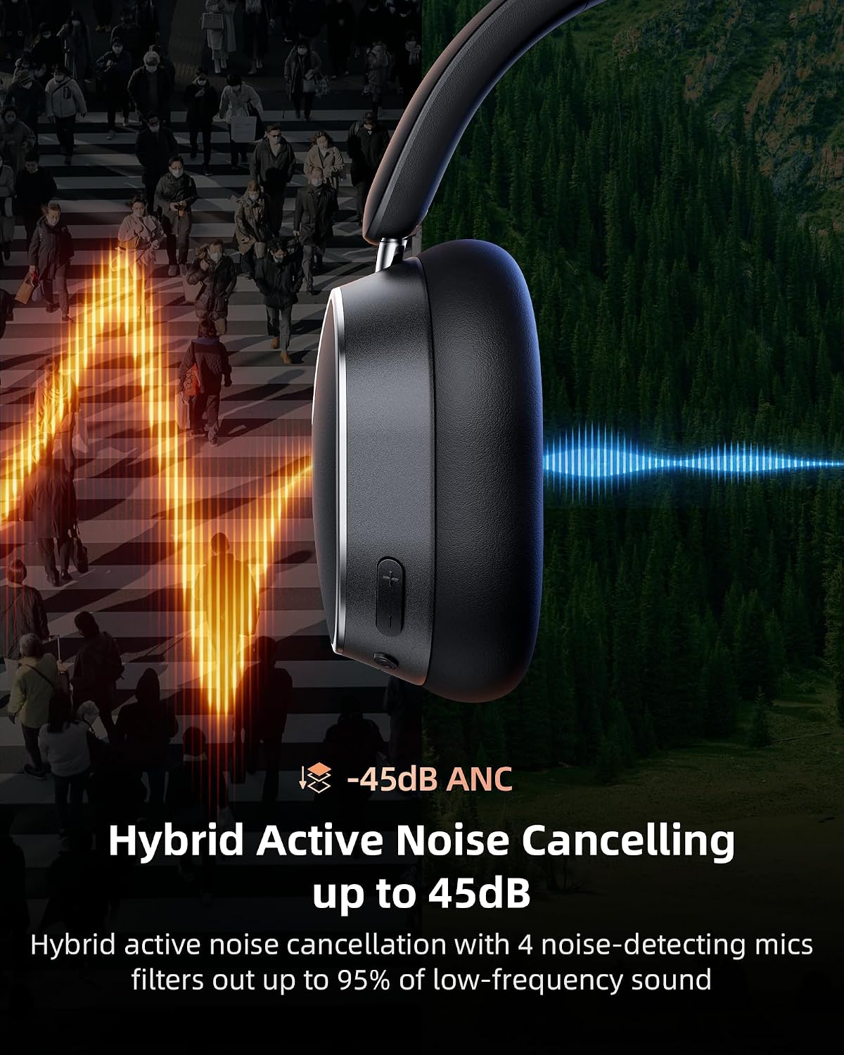 Detalle 2 de bmani H2 Over-Ear ANC Headphones, 120-Hour Battery, Bluetooth 6.0, Black