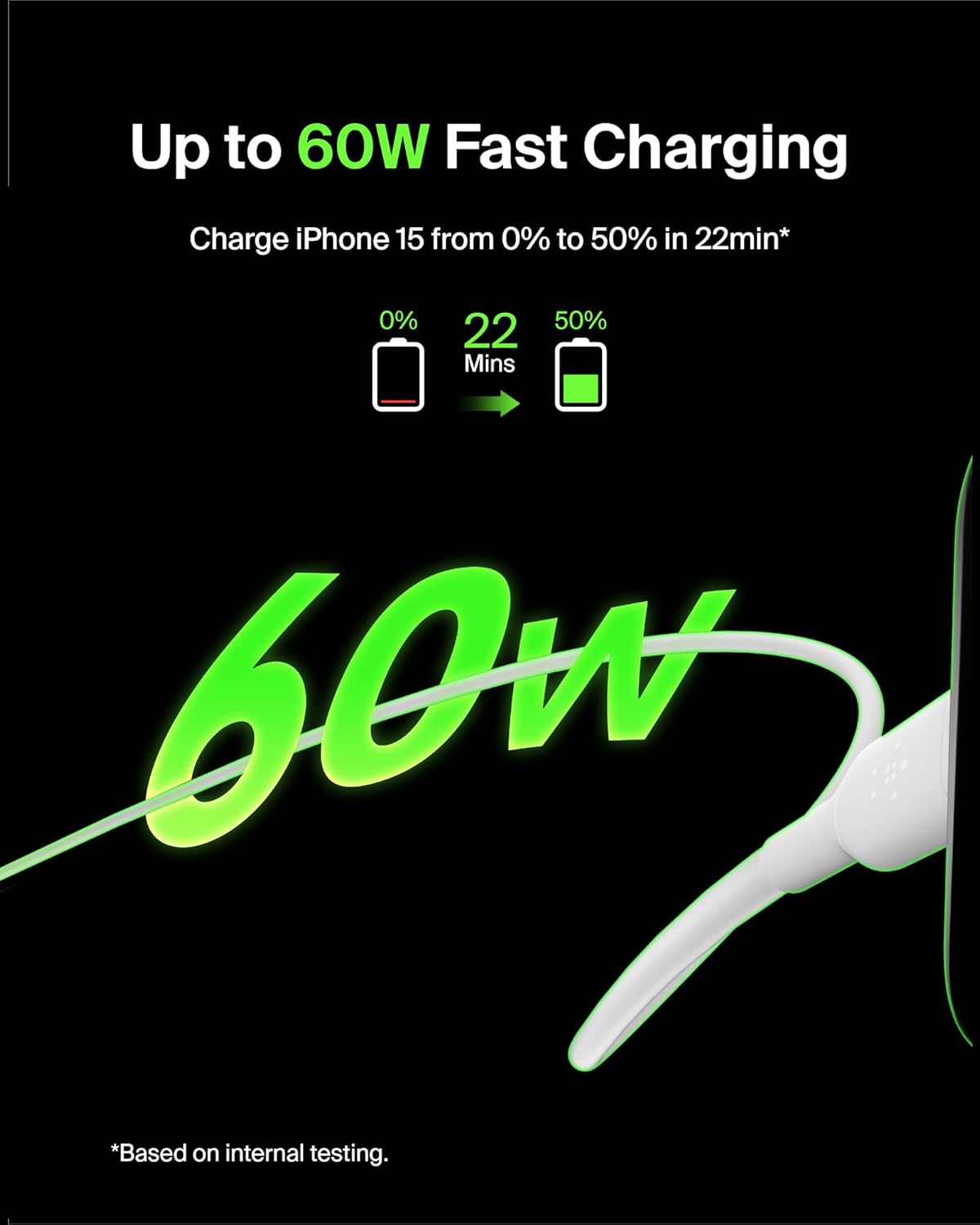 Detalle 2 de Belkin BoostCharge USB-C to USB-C Fast Charging Cable (2M) – White