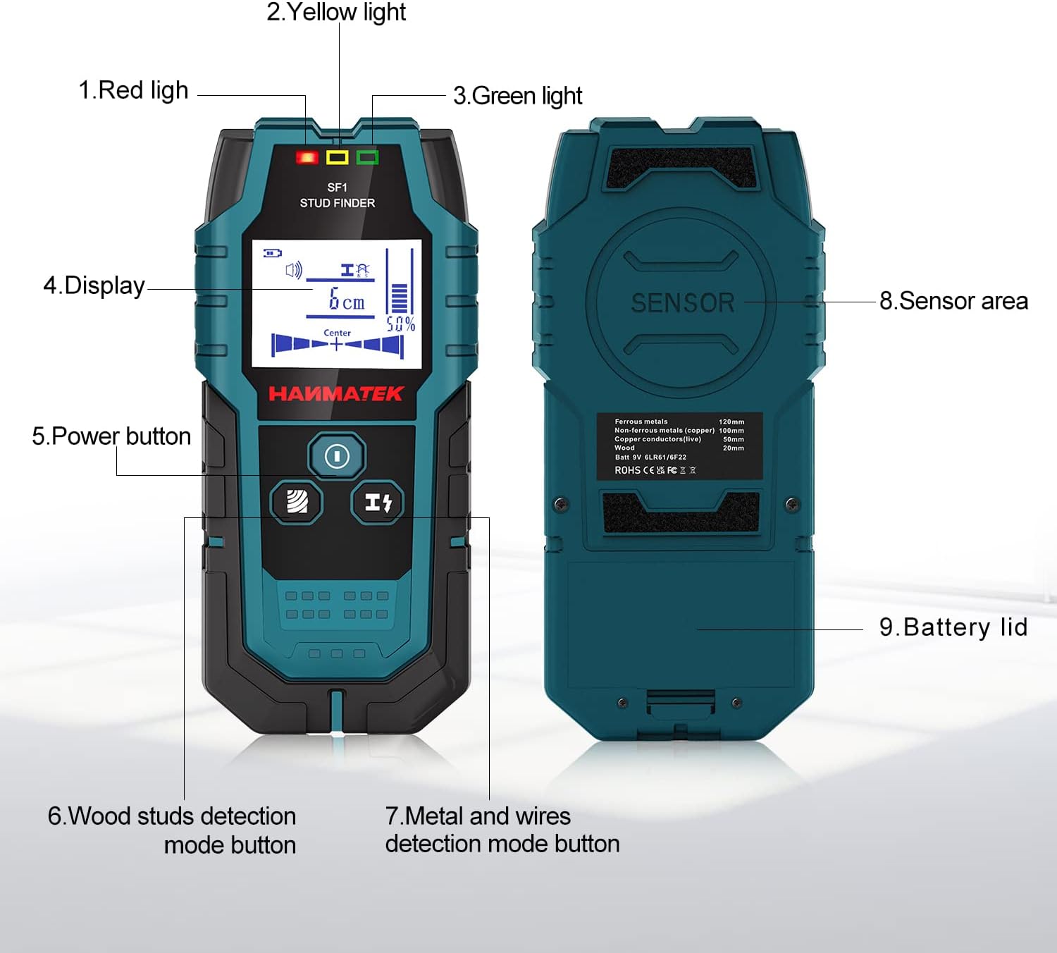 Thumbnail 1 de HANMATEK SF1 : détecteur mural 4 en 1 pour métaux, bois et câbles CA