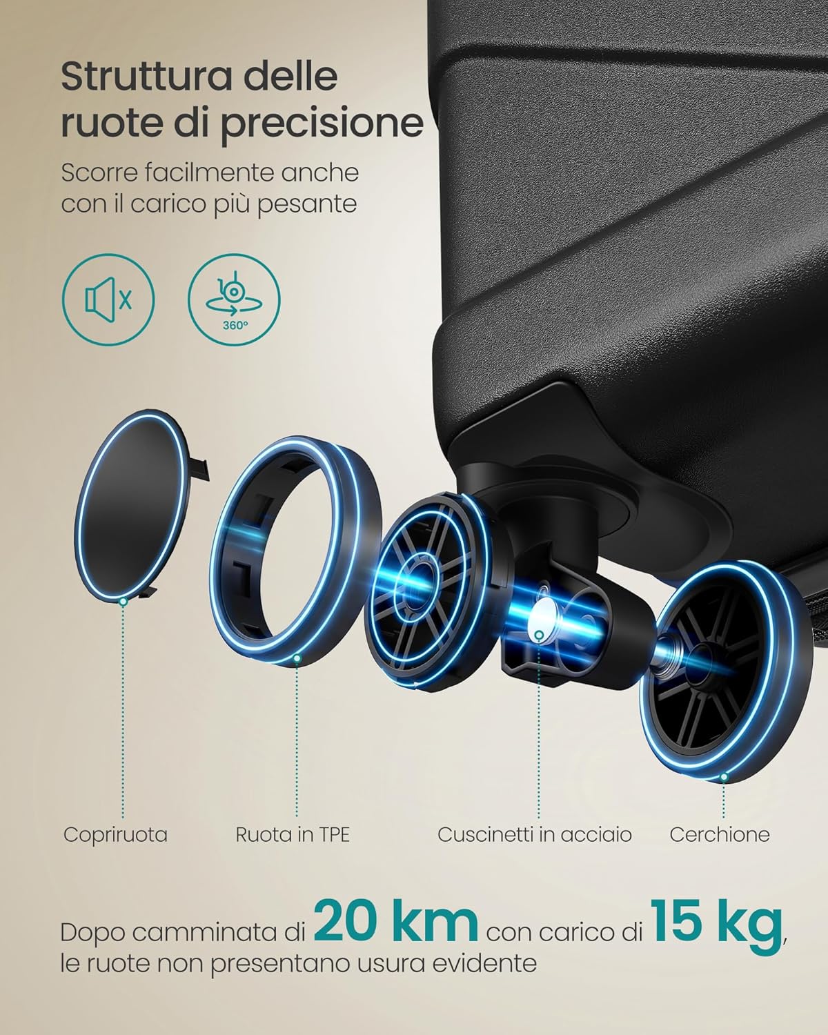 Detalle 2 de SONGMICS Set di valigie rigide ABS 3 pezzi con chiusura TSA, ruote doppie 360°, espandibili M/L/XL 55/65/75 cm