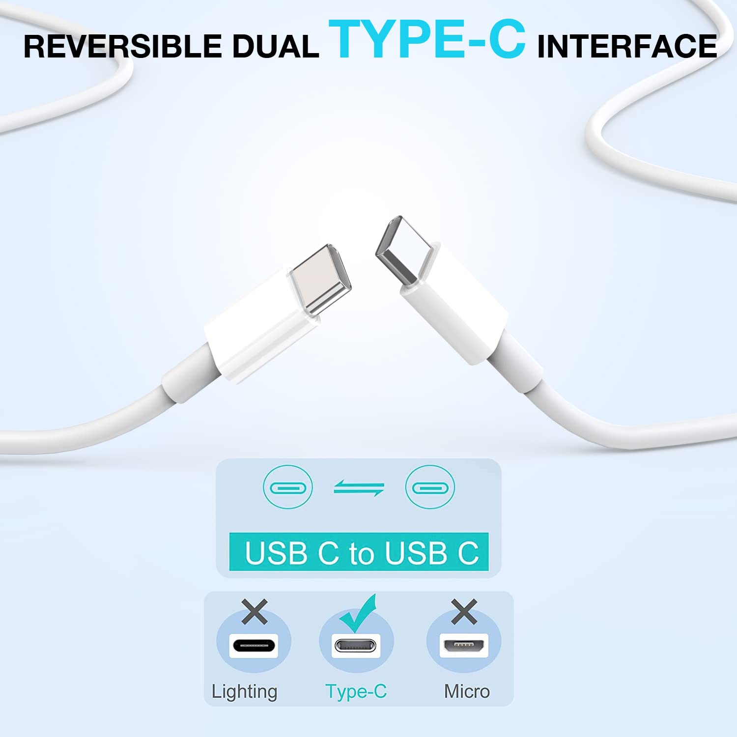 Detalle 2 de 20W Fast Charger 2Pack USB‑C for iPhone 17