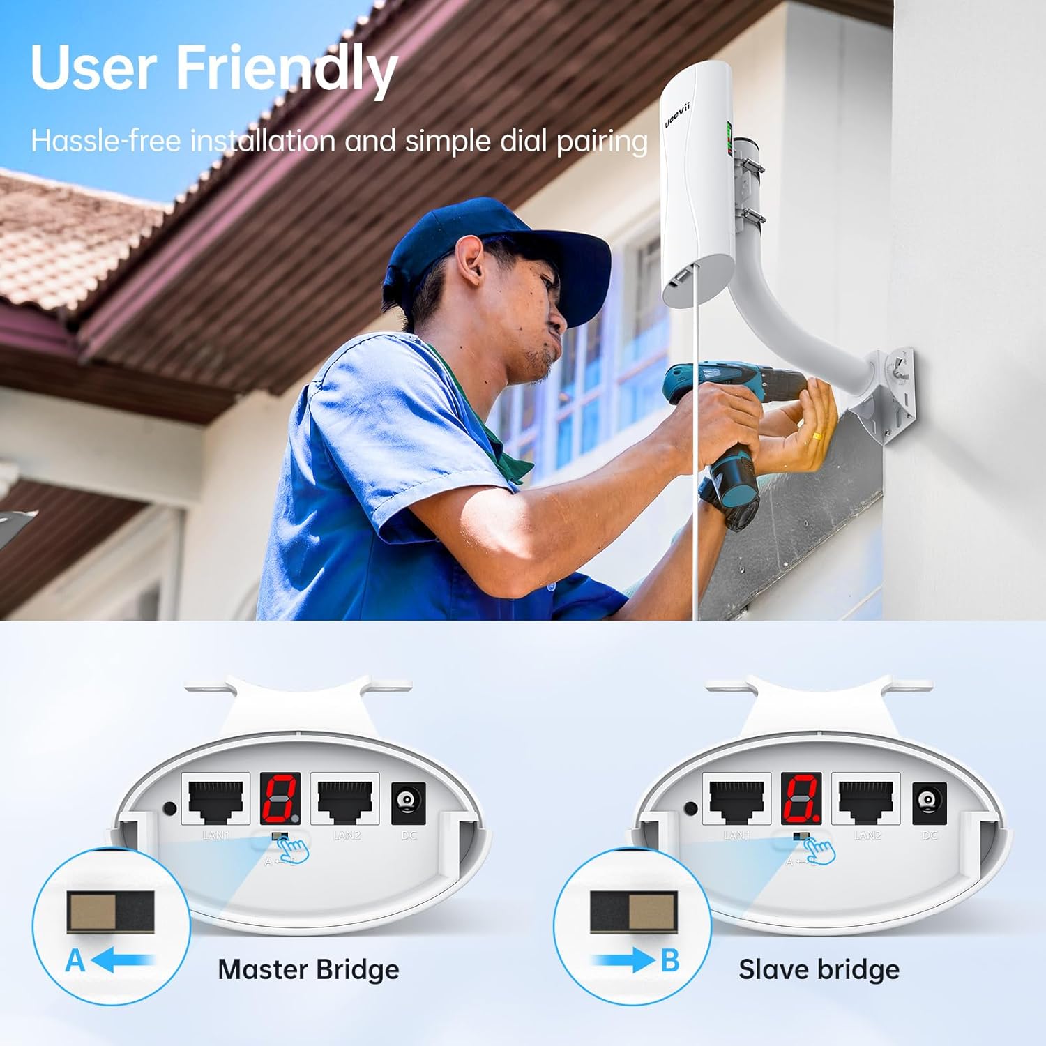 Detalle de UeeVii CPE688KIT Point-to-Point Wireless Bridge System (WiFi 6 AX3000 Router) with 5KM Dual Gigabit Bridges